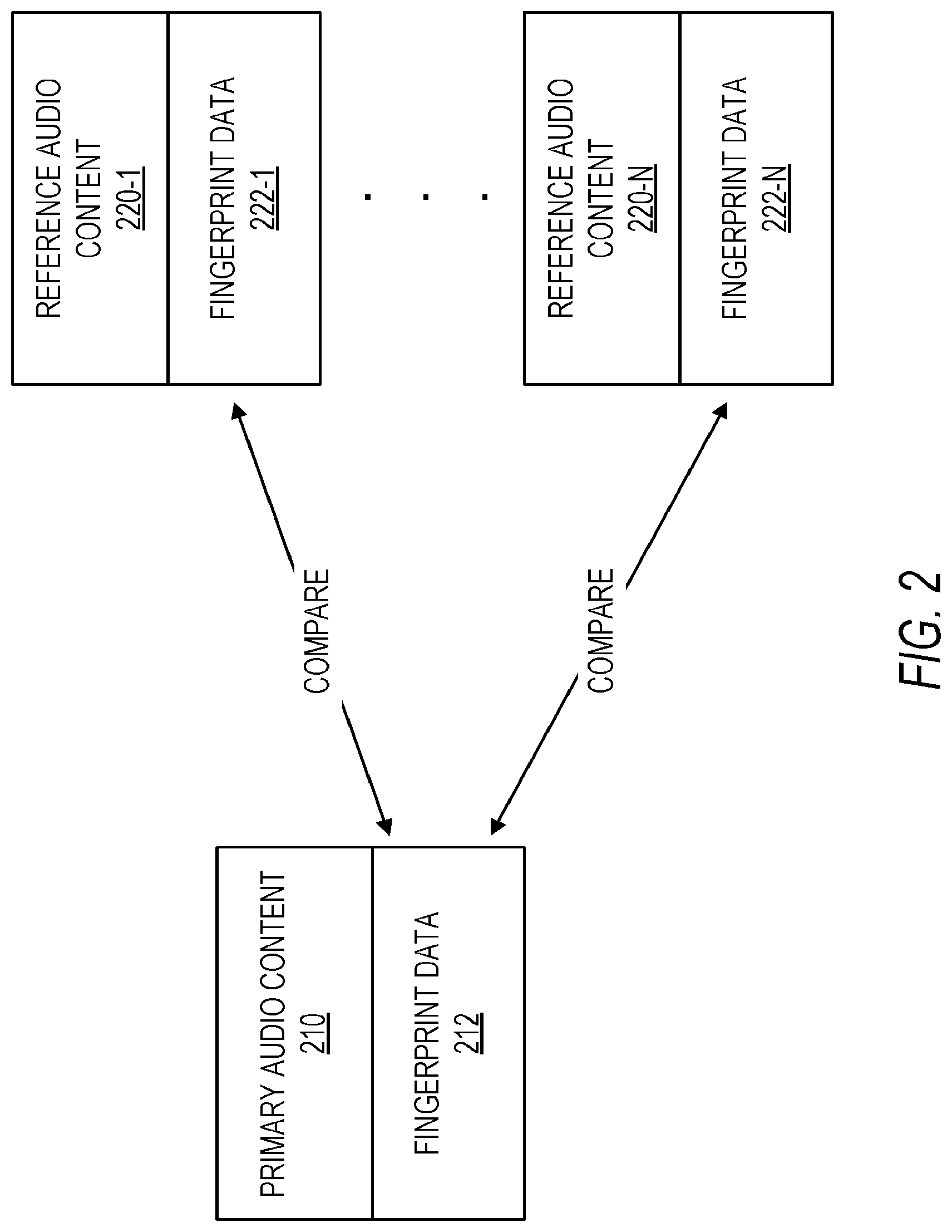 Patent US12108105 Figure 2 – Music service with motion video
