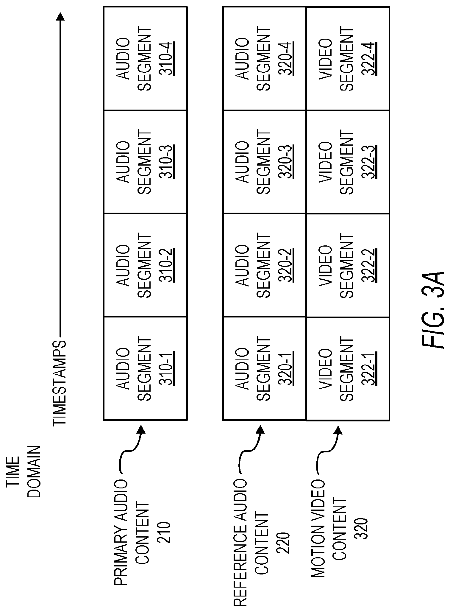 Patent US12108105 Figure 3 – Music service with motion video