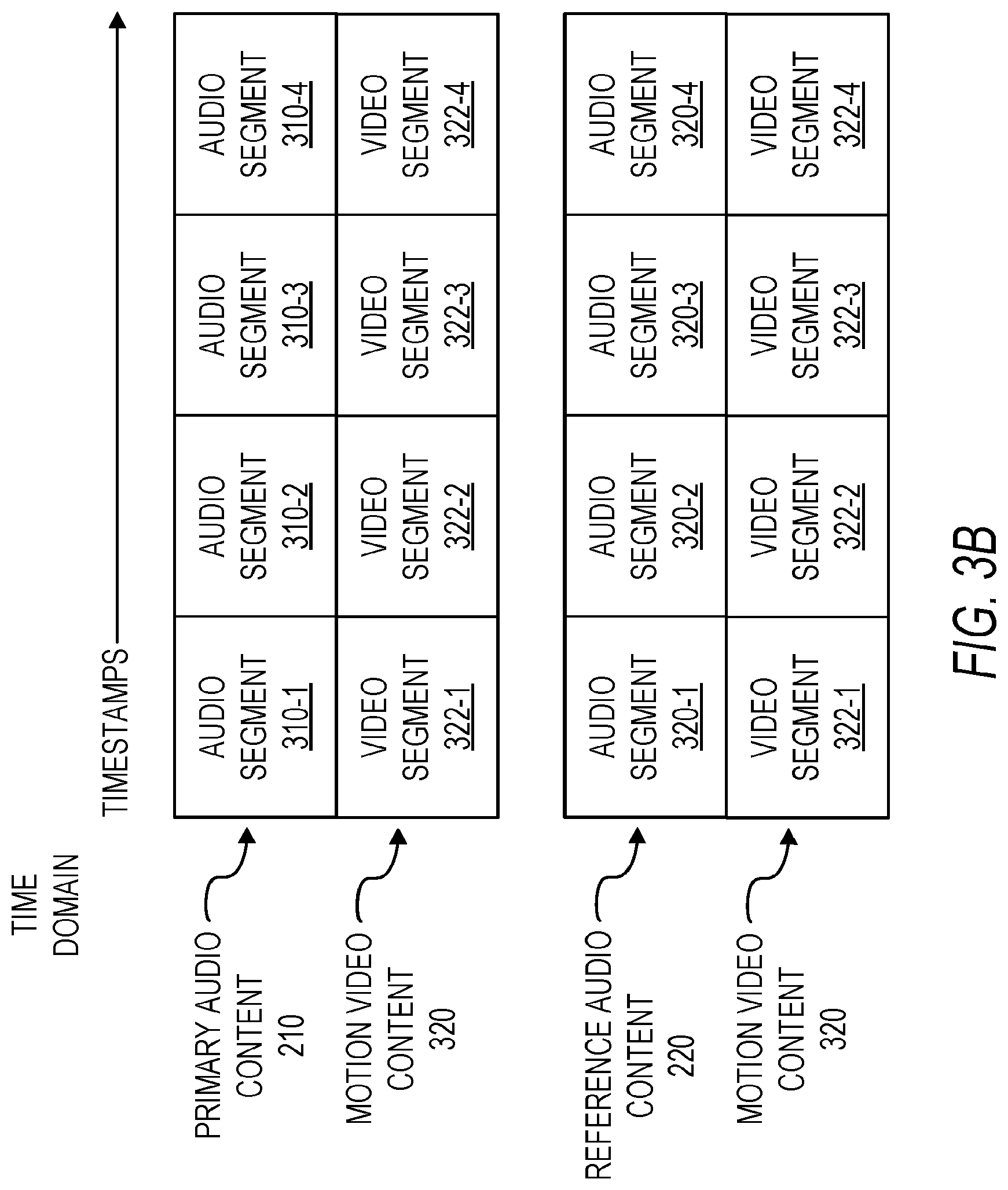 Patent US12108105 Figure 4 – Music service with motion video