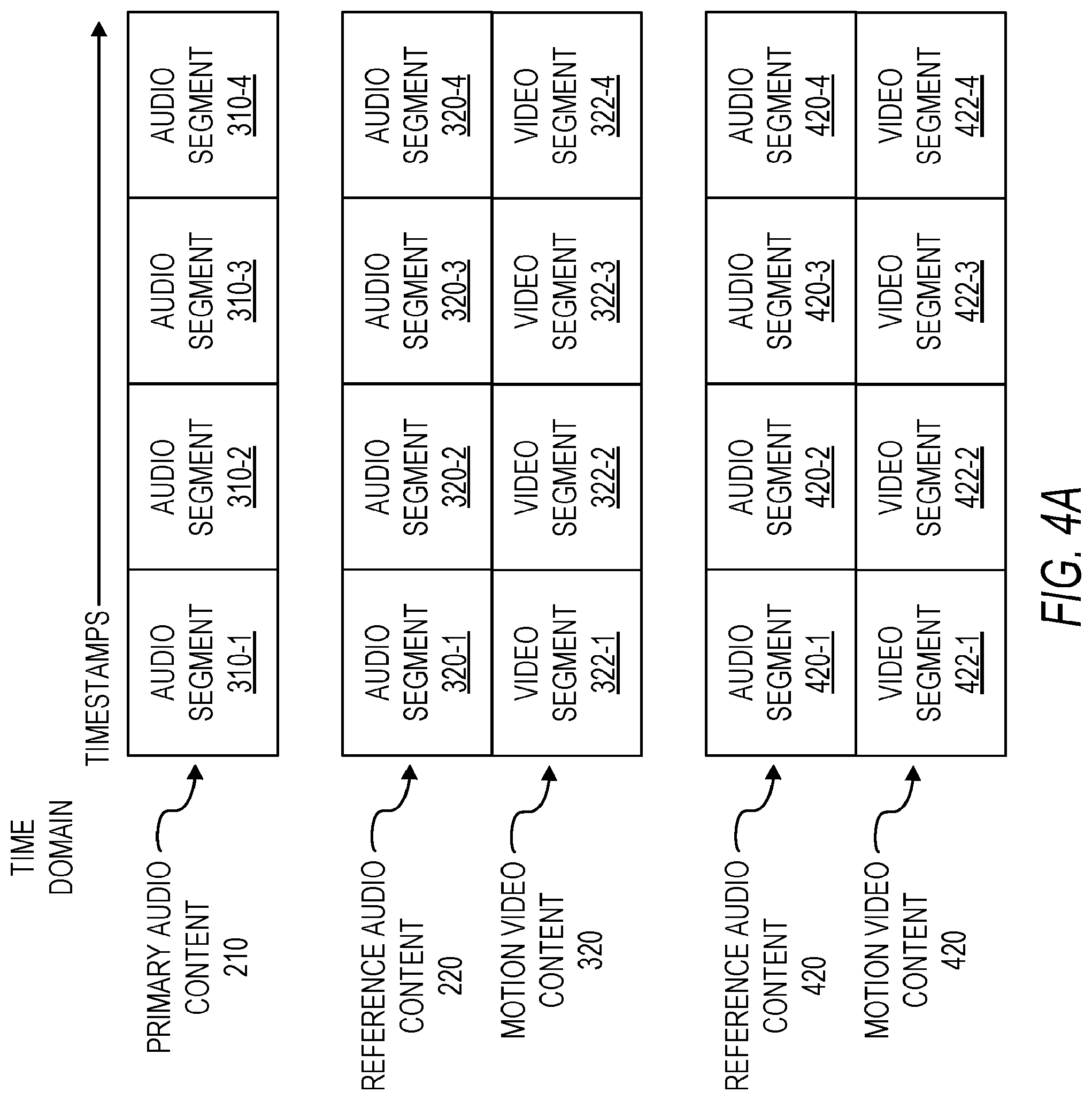 Patent US12108105 Figure 5 – Music service with motion video