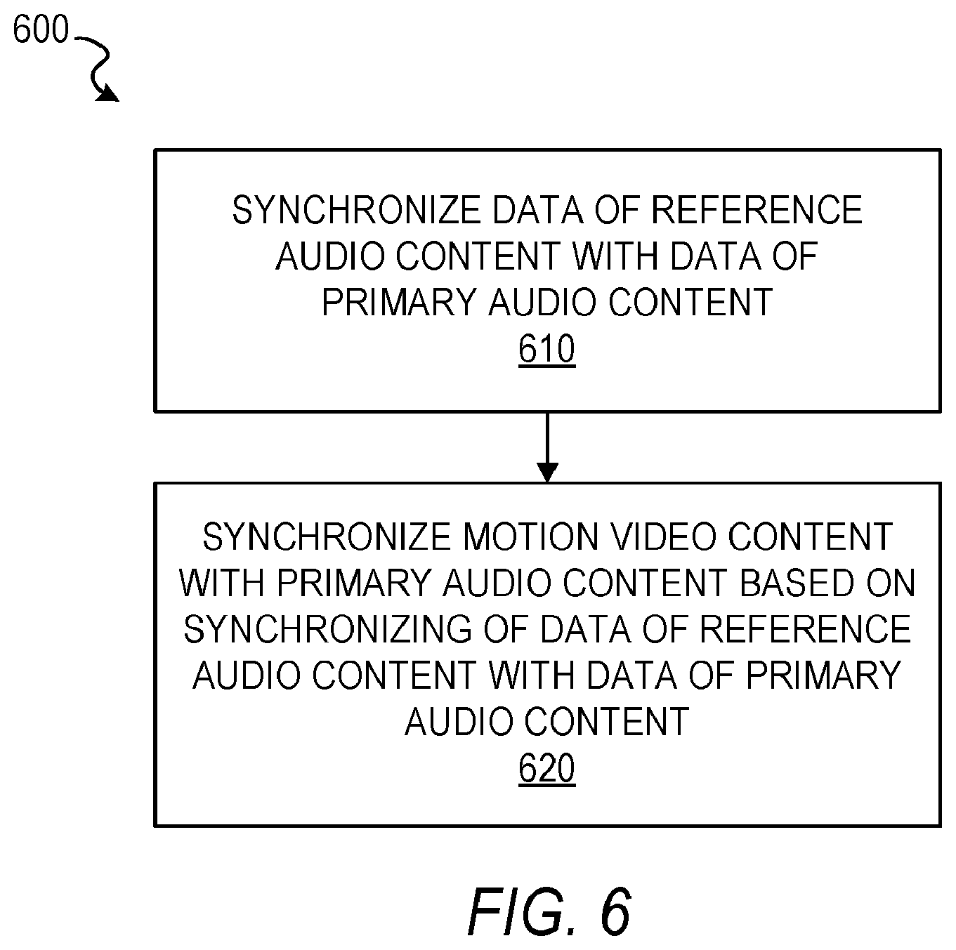 Patent US12108105 Figure 8 – Music service with motion video