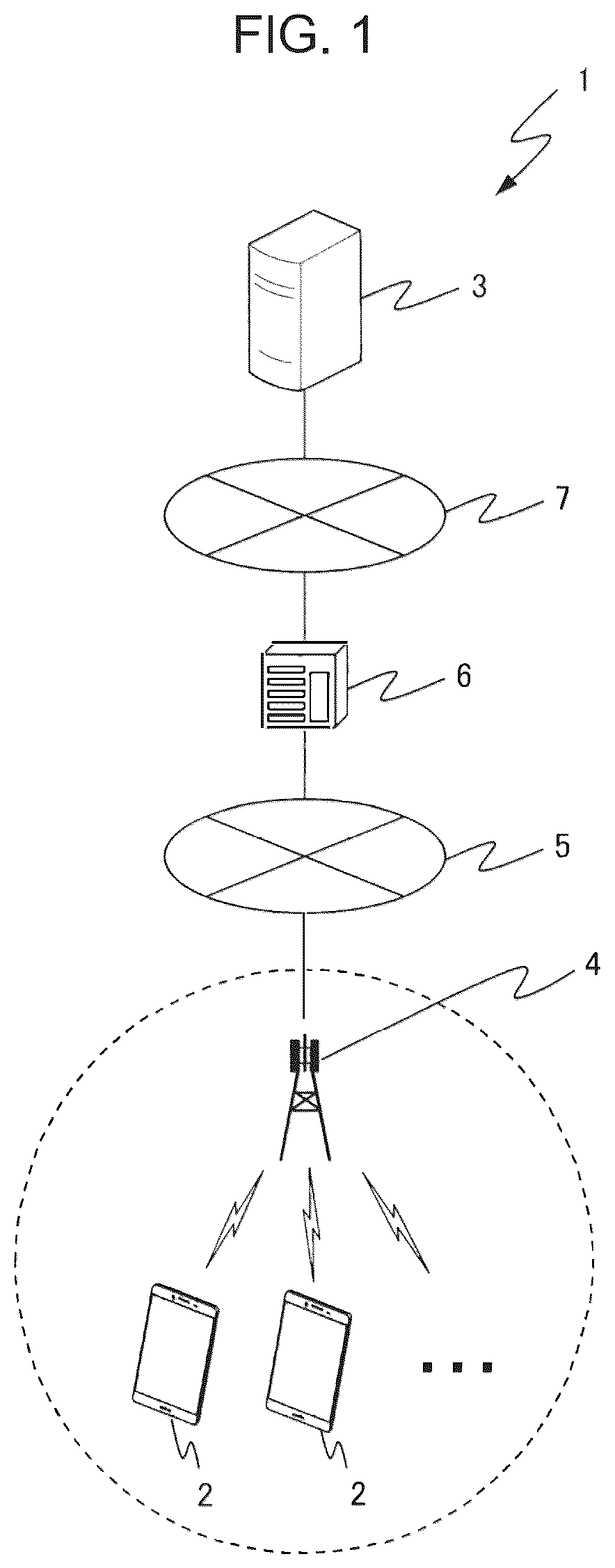 Patent US12108106 Figure 1 – Video distribution device, video distribution method, and video distribution process