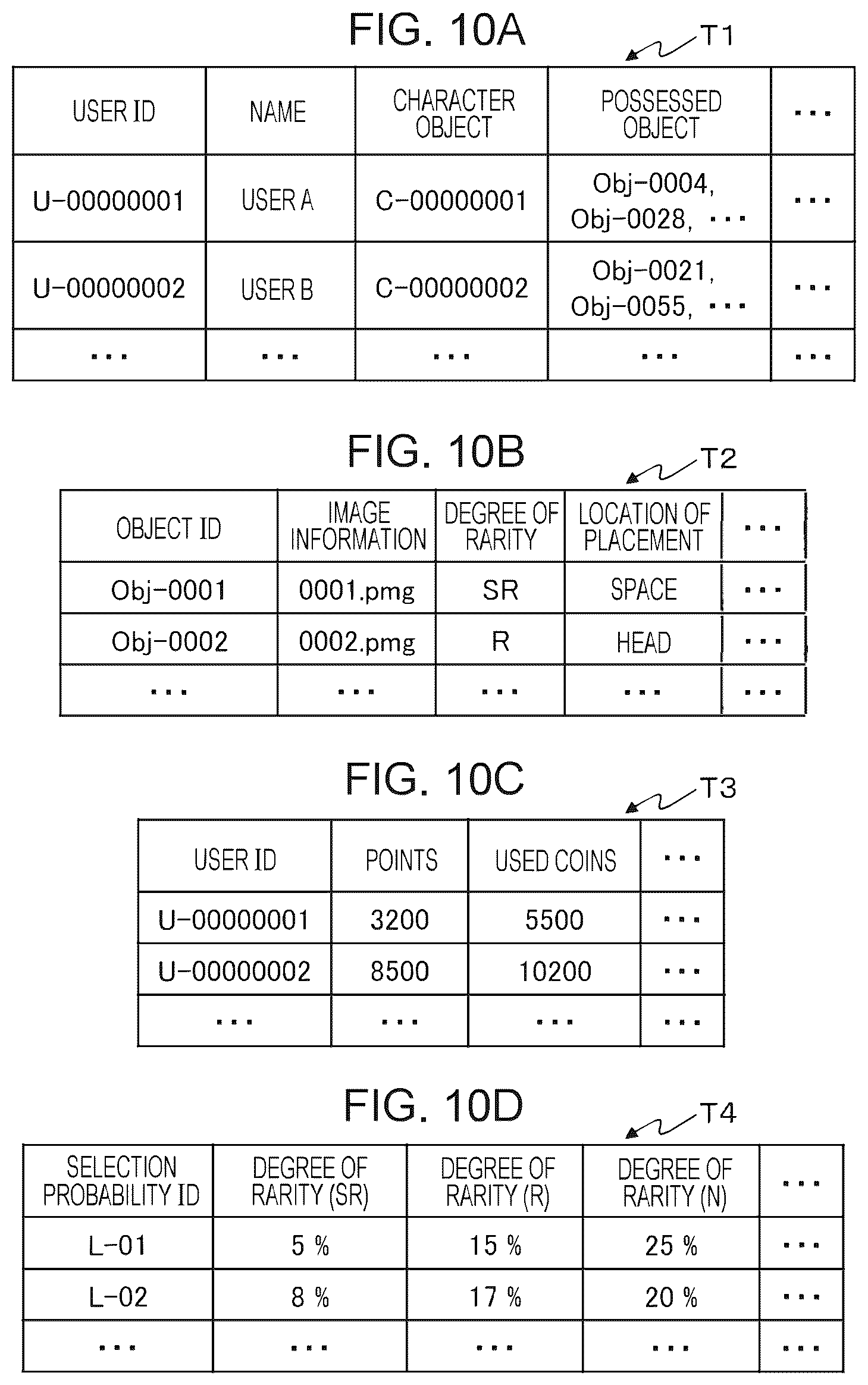 Patent US12108106 Figure 10 – Video distribution device, video distribution method, and video distribution process