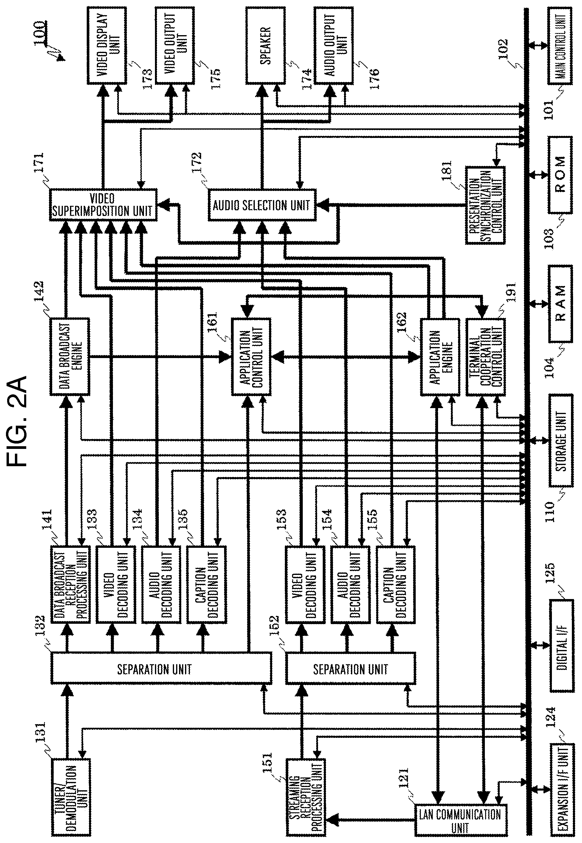 Patent US12108107 Figure 2 – Broadcast receiving device