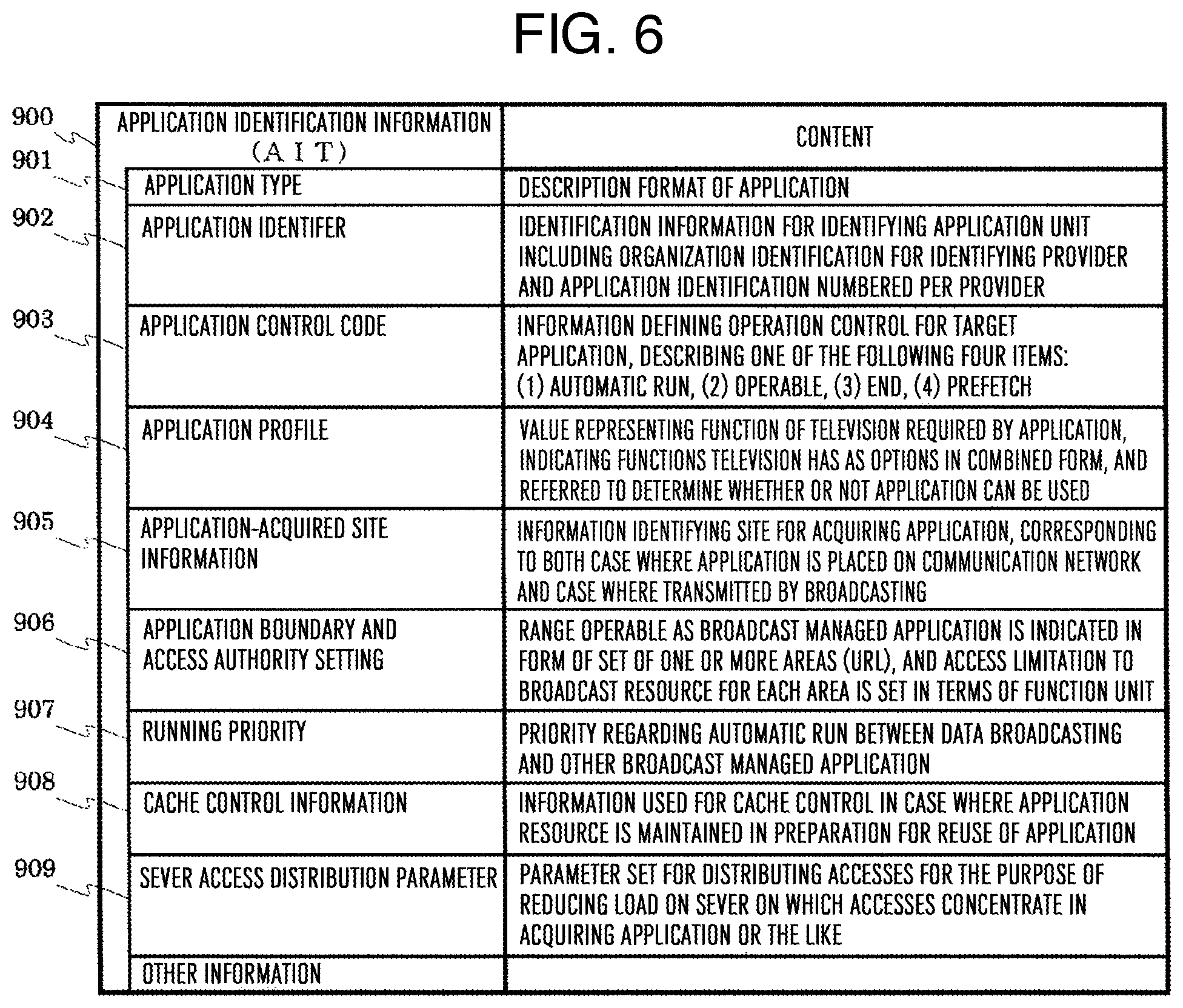 Patent US12108107 Figure 7 – Broadcast receiving device