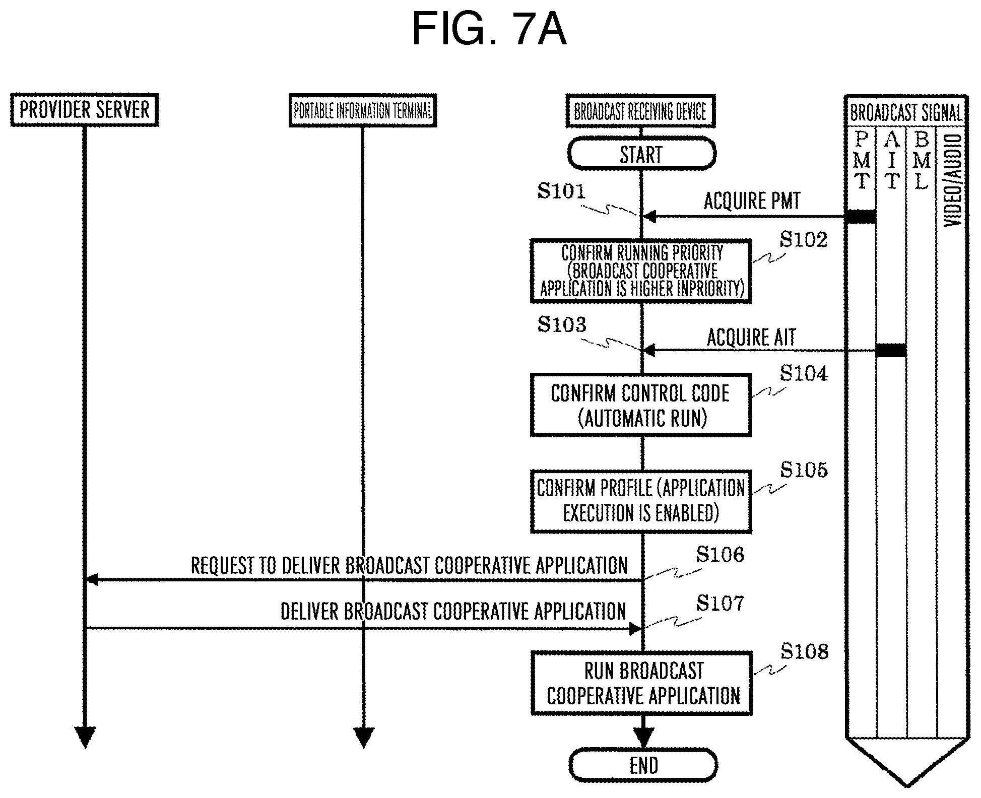 Patent US12108107 Figure 8 – Broadcast receiving device