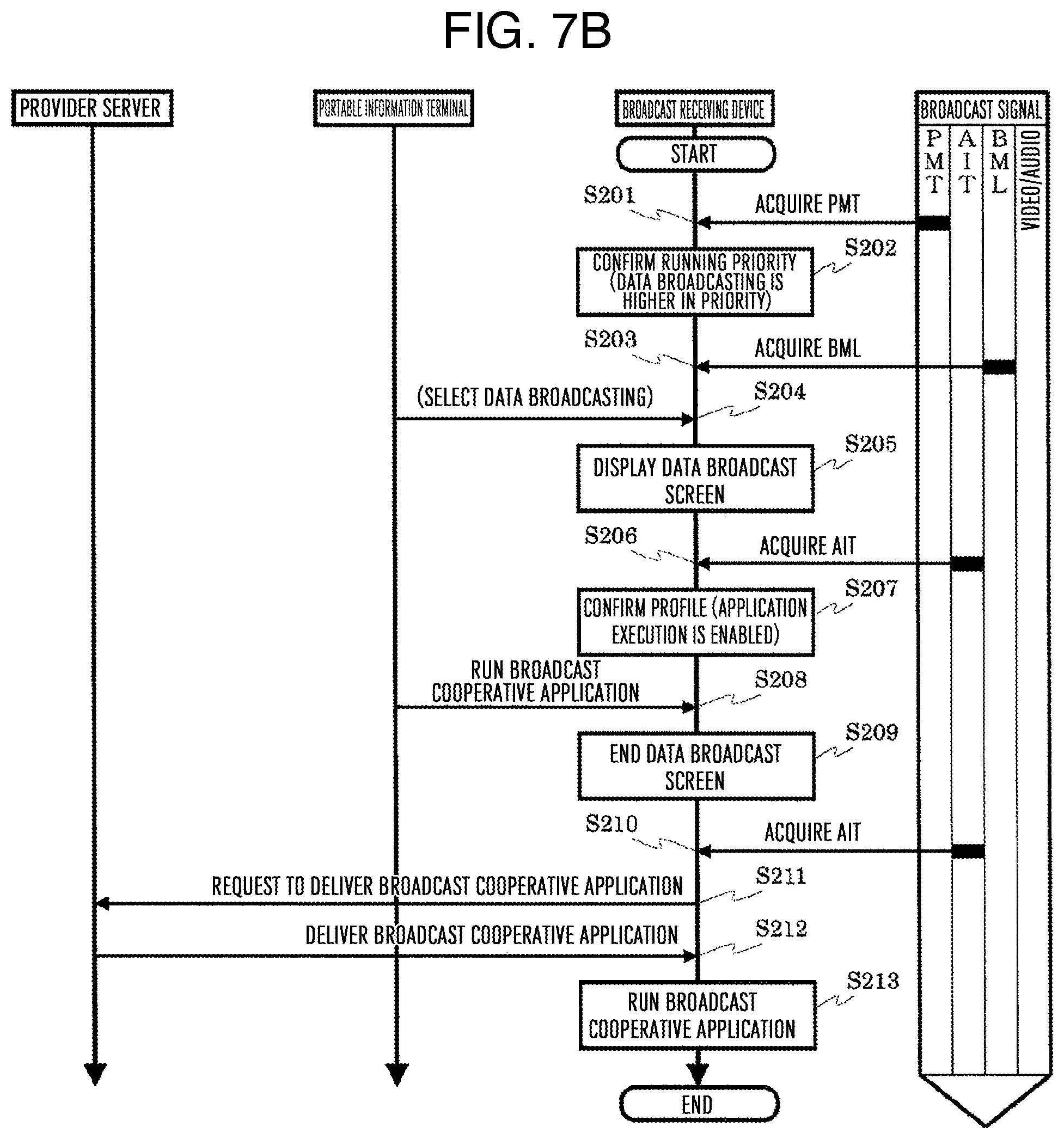 Patent US12108107 Figure 9 – Broadcast receiving device