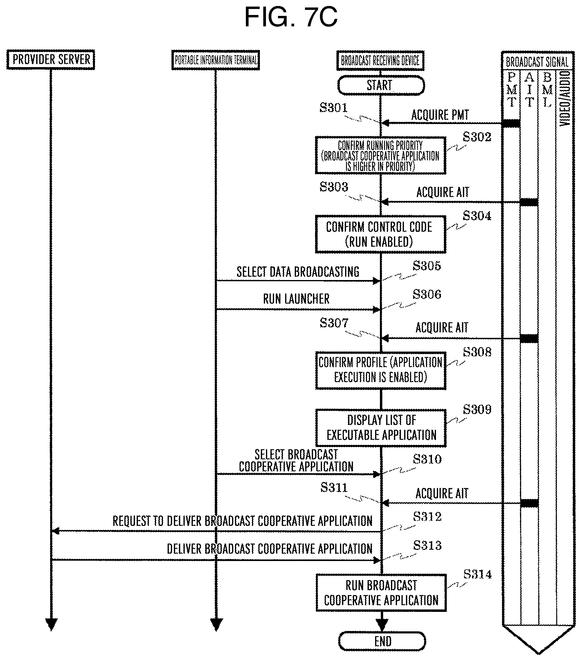 Patent US12108107 Figure 10 – Broadcast receiving device