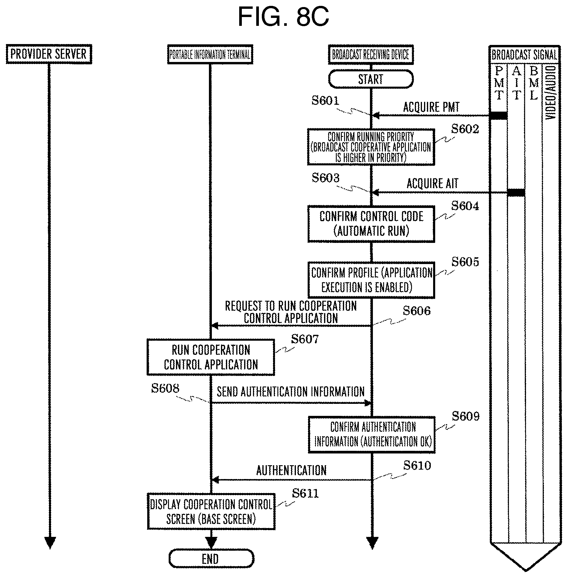 Patent US12108107 Figure 12 – Broadcast receiving device