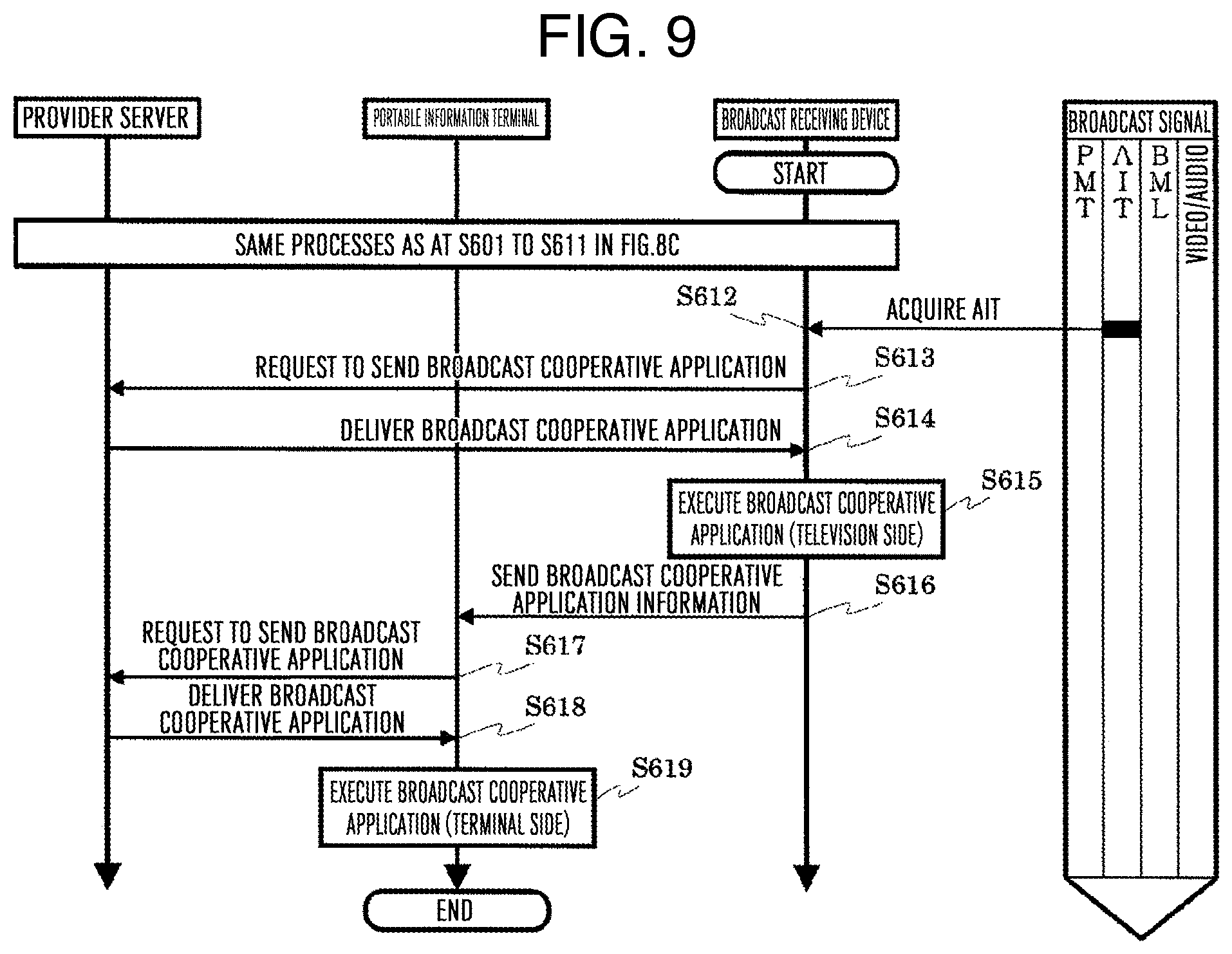 Patent US12108107 Figure 13 – Broadcast receiving device