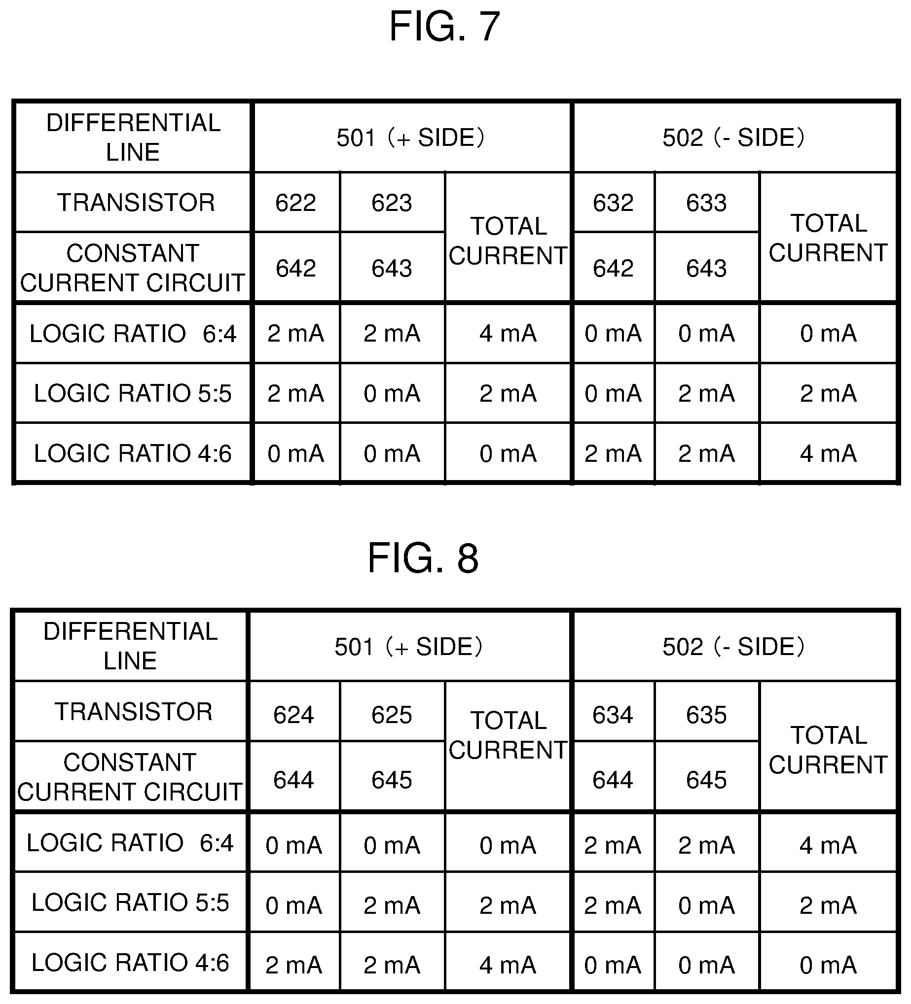 Patent US12108108 Figure 5 – Transmission device, relay device, and reception device