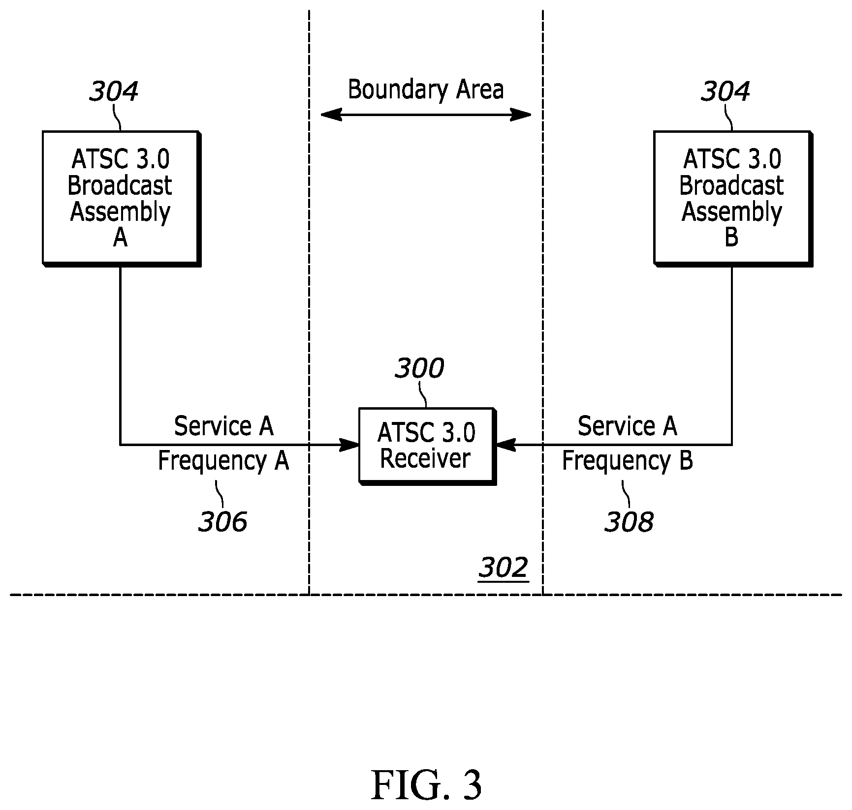 Patent US12108109 Figure 3 – Digital TV reception using OTT backchannel communication