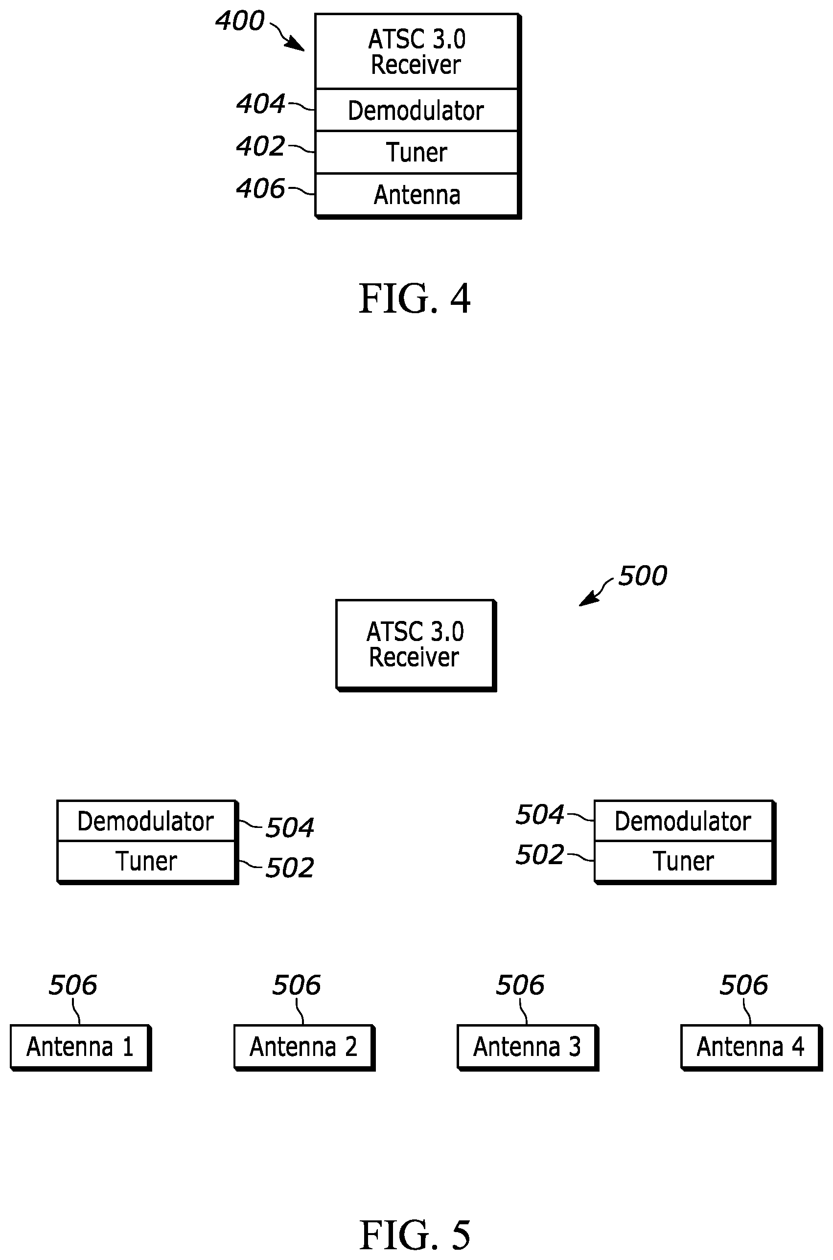 Patent US12108109 Figure 4 – Digital TV reception using OTT backchannel communication