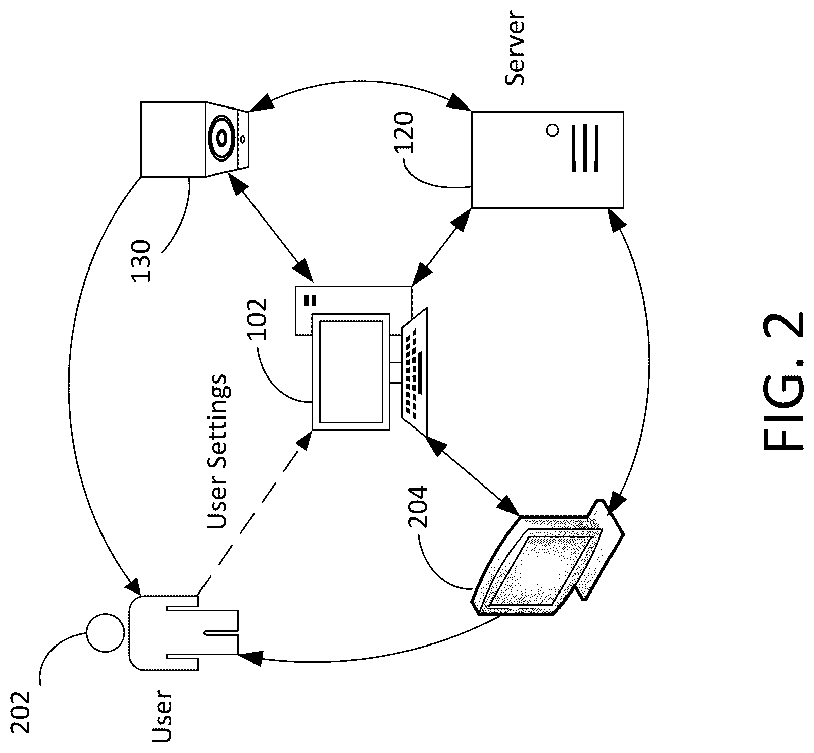 Patent US12108110 Figure 2 – Systems and methods for classification and delivery of content