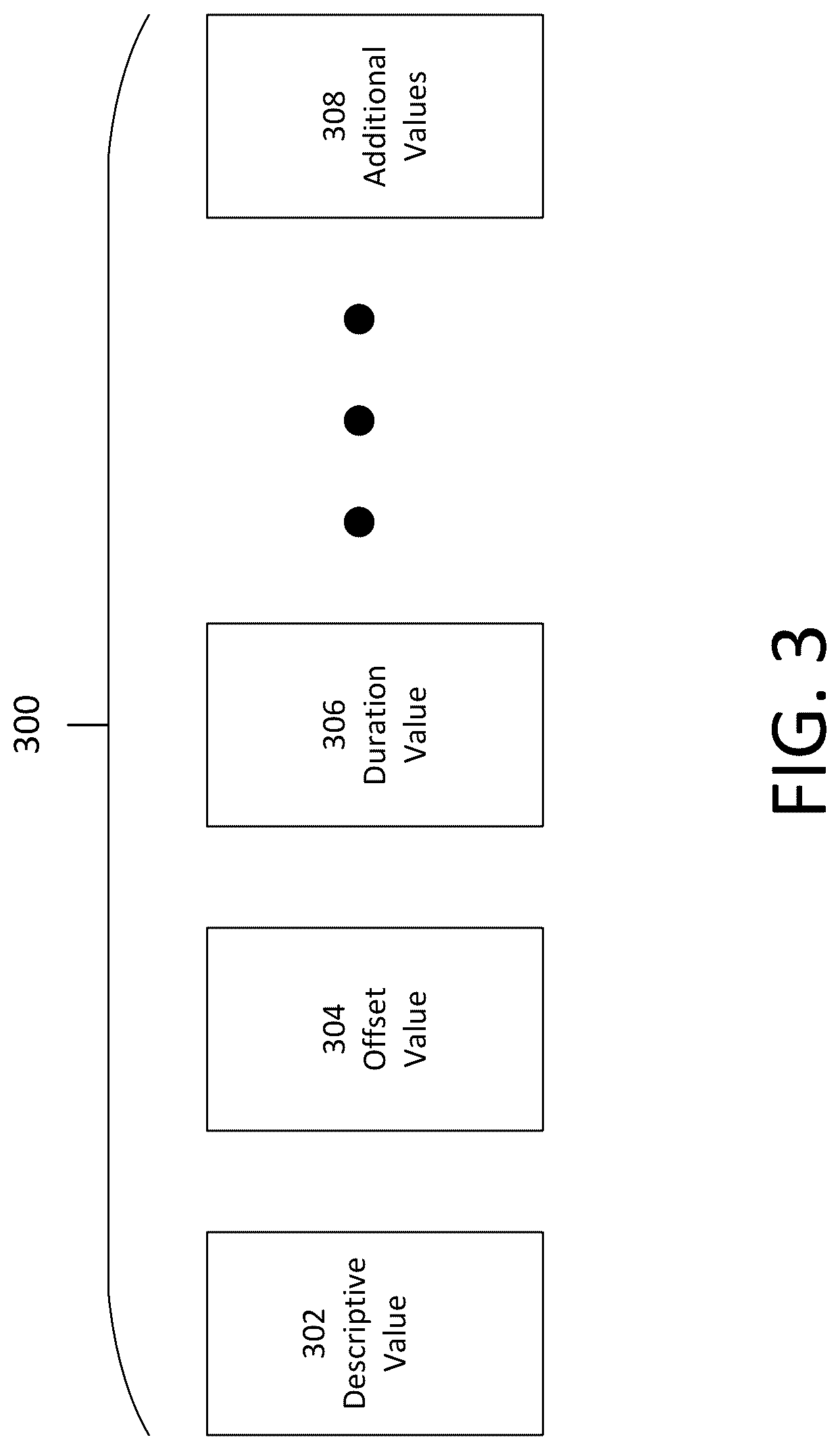 Patent US12108110 Figure 3 – Systems and methods for classification and delivery of content