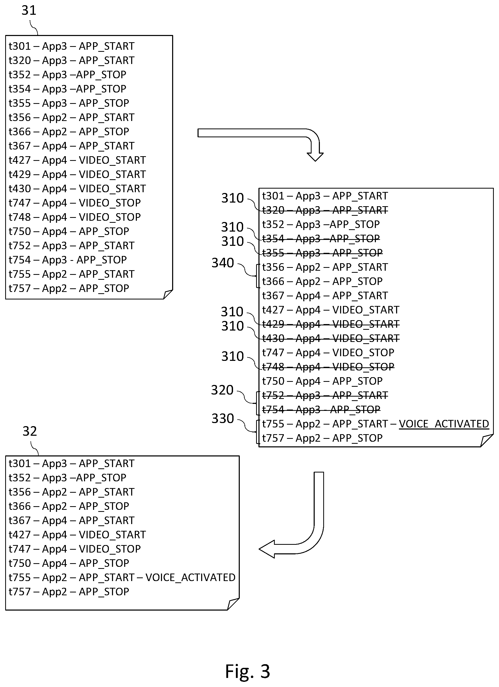 Patent US12108111 Figure 3 – Method of monitoring usage of at least one application executed within an operating system, corresponding apparatus, computer program product and computer-readable carrier medium