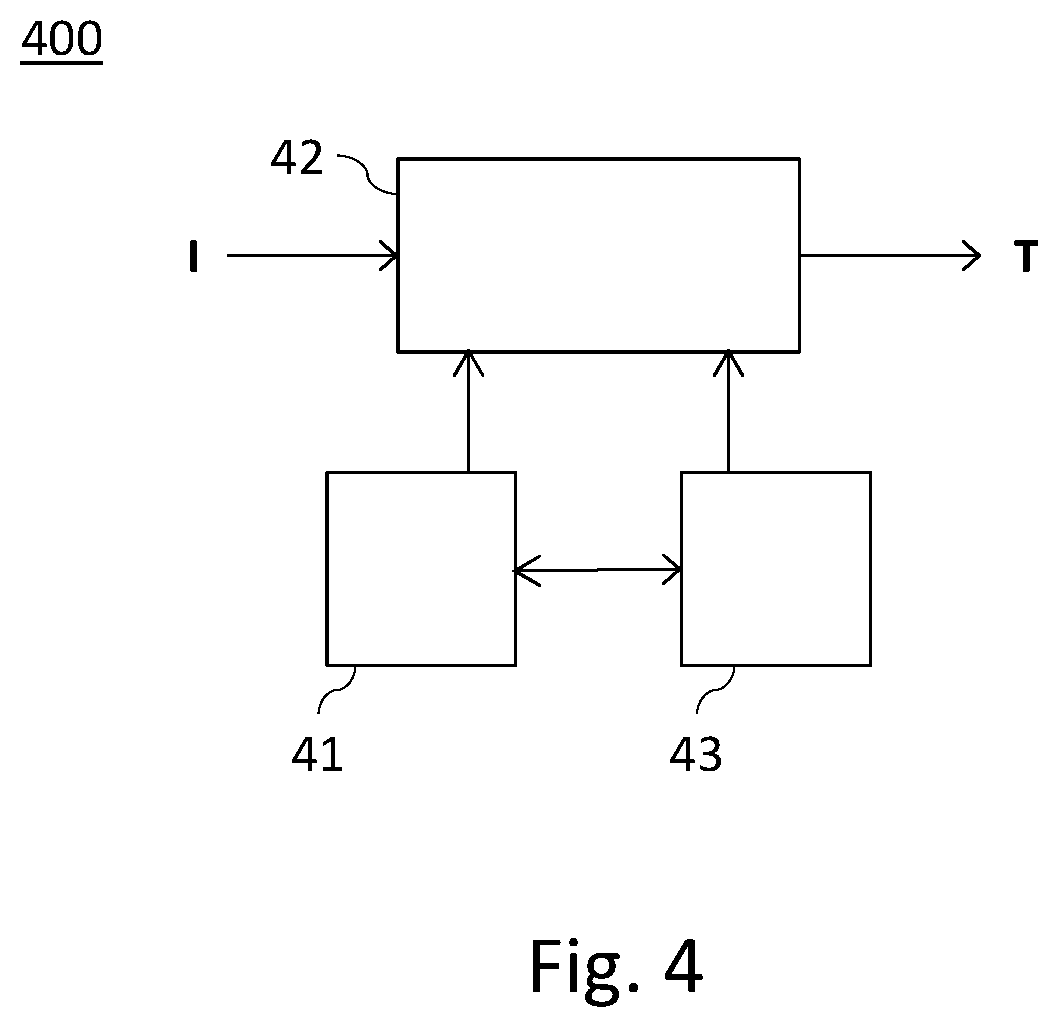 Patent US12108111 Figure 4 – Method of monitoring usage of at least one application executed within an operating system, corresponding apparatus, computer program product and computer-readable carrier medium