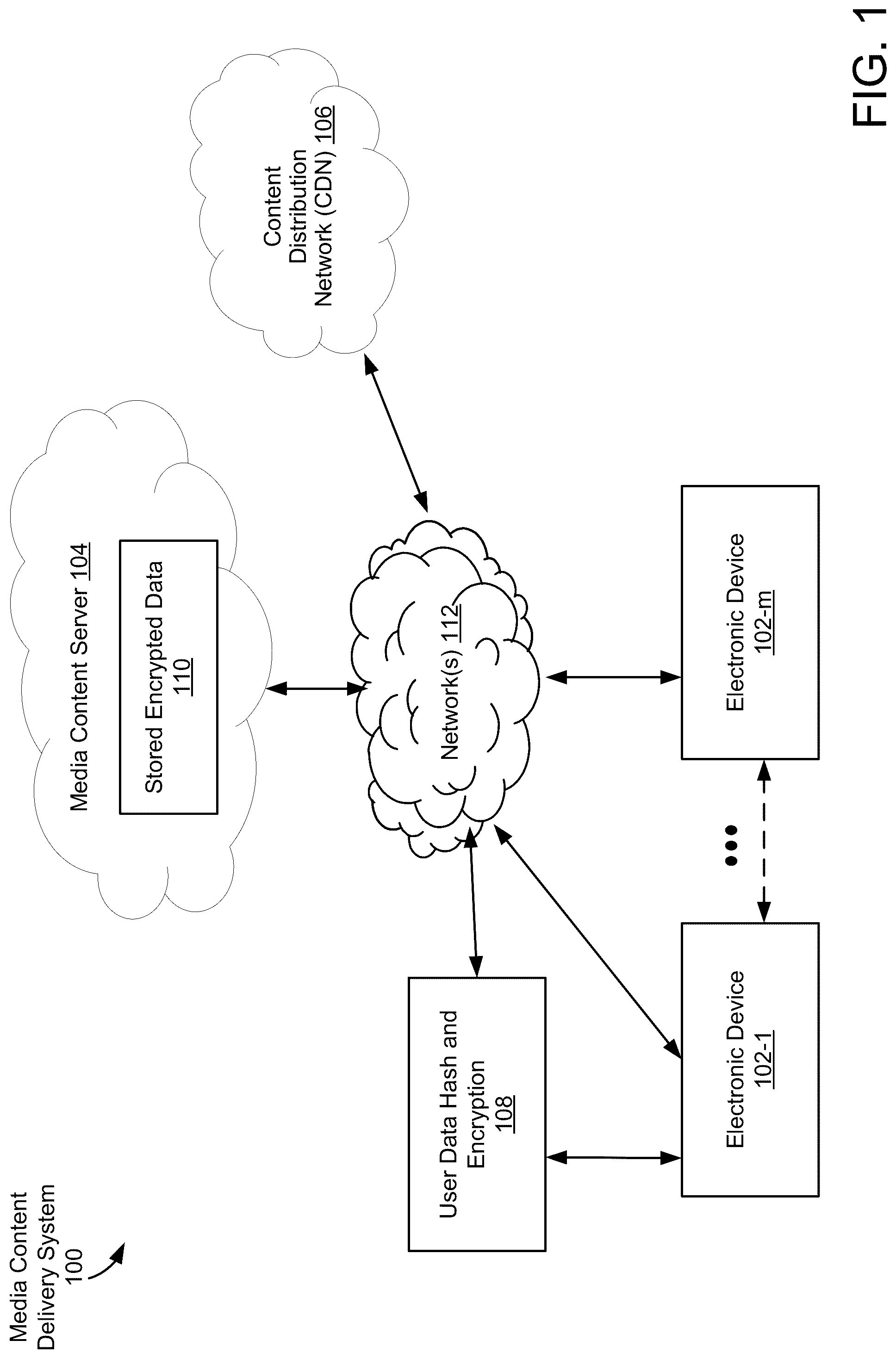 Patent US12108112 Figure 1 – Systems and methods for predicting violative content items