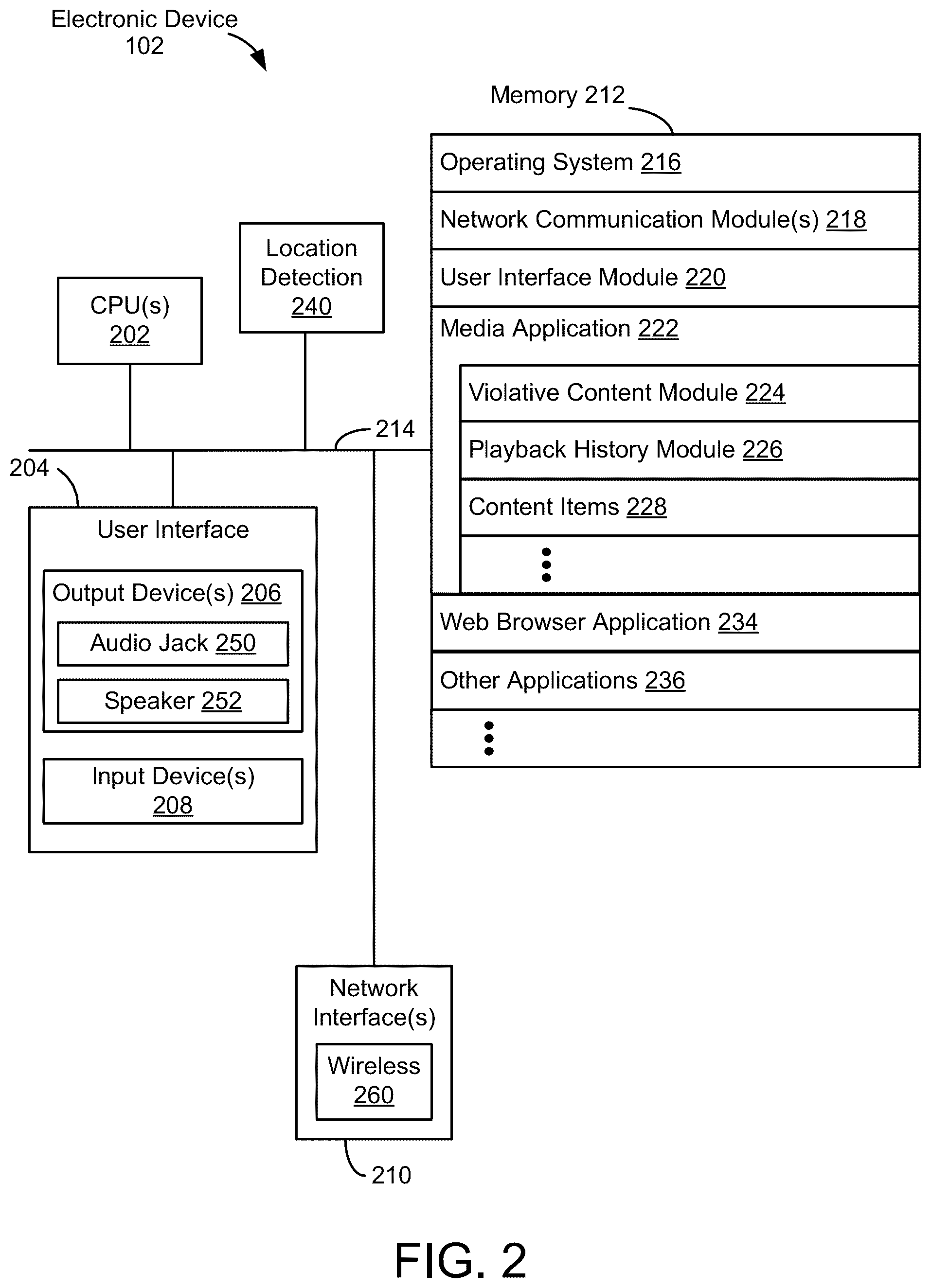 Patent US12108112 Figure 2 – Systems and methods for predicting violative content items