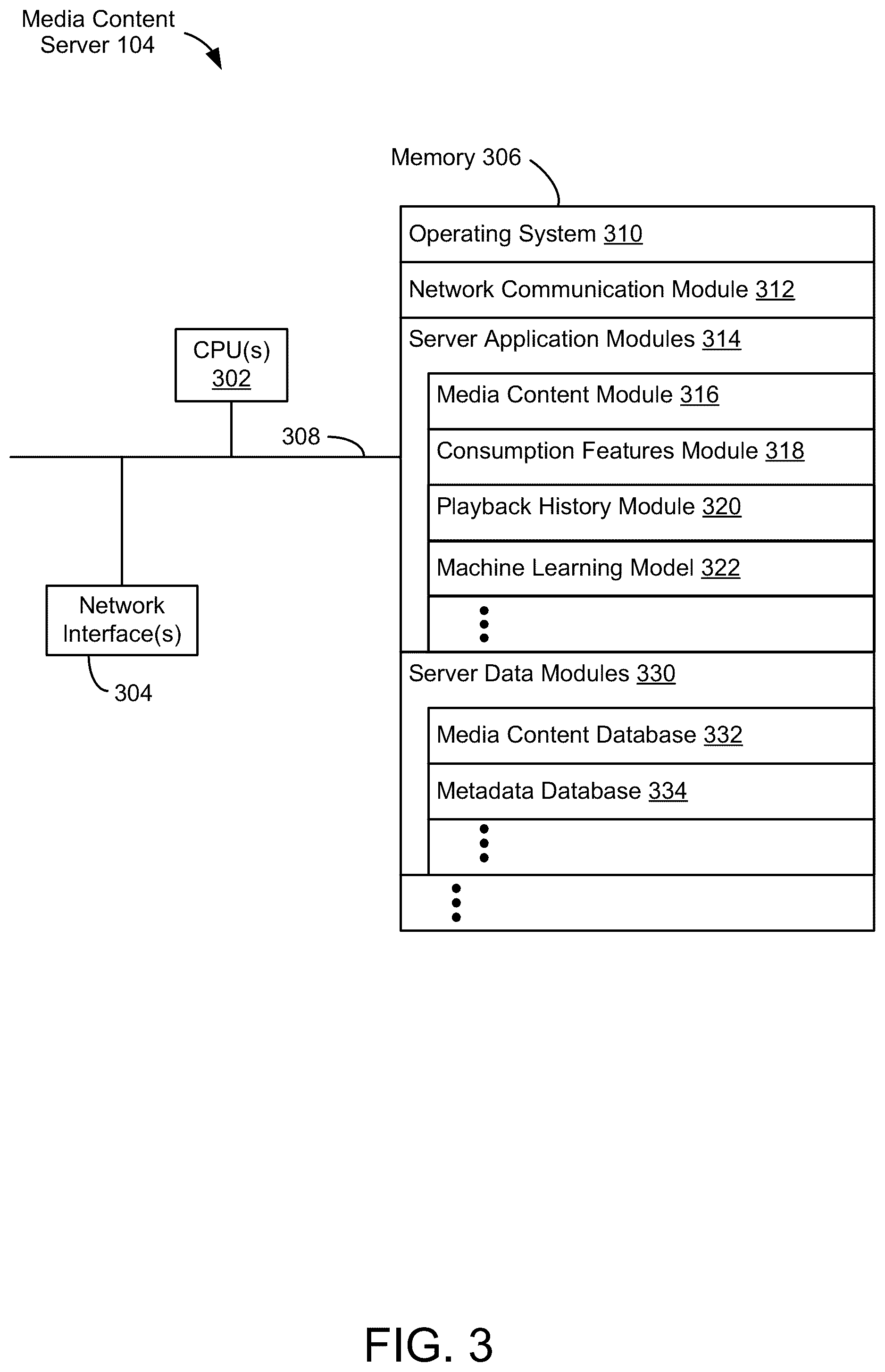 Patent US12108112 Figure 3 – Systems and methods for predicting violative content items