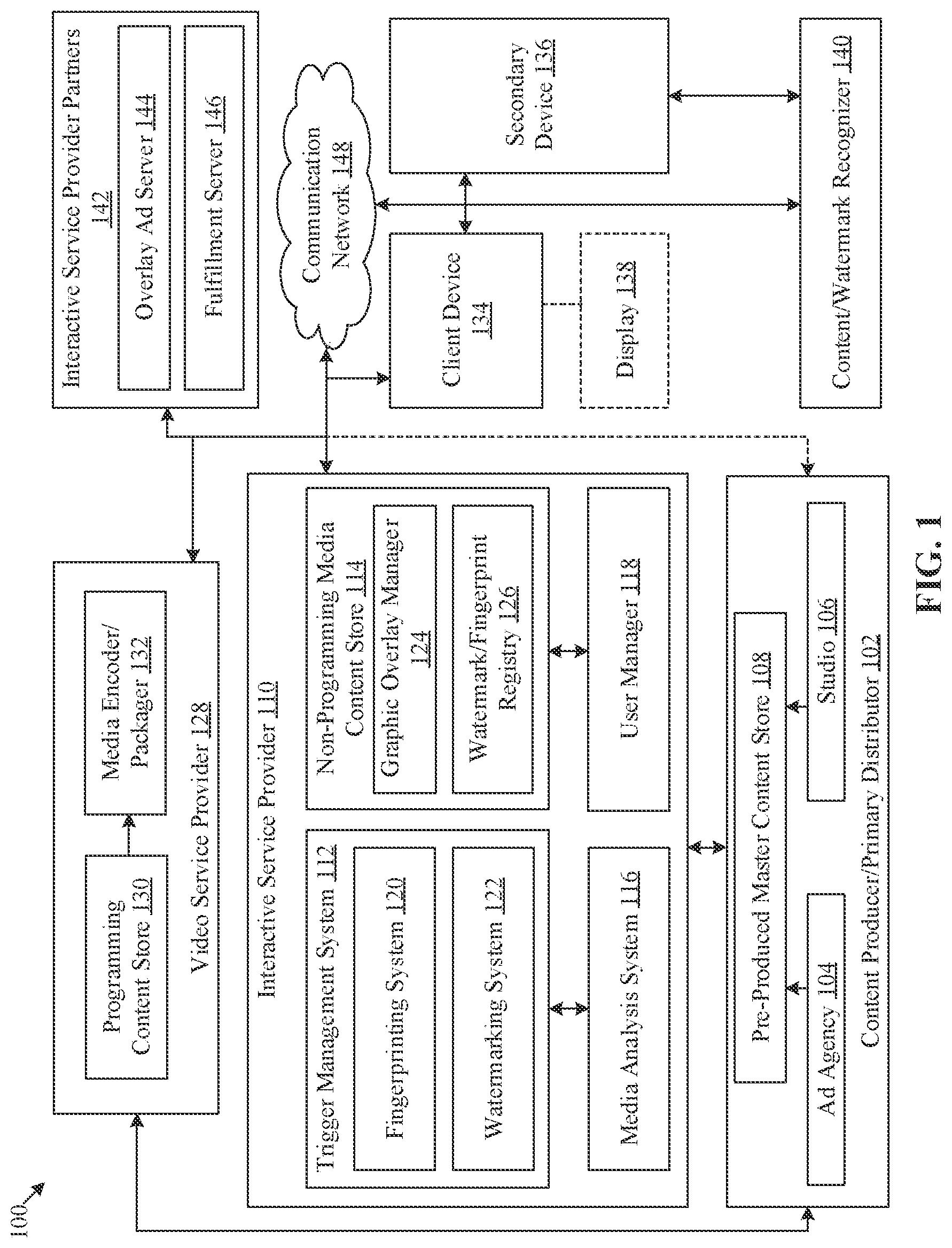 Patent US12108113 Figure 1 – Delivery of different services through different client devices