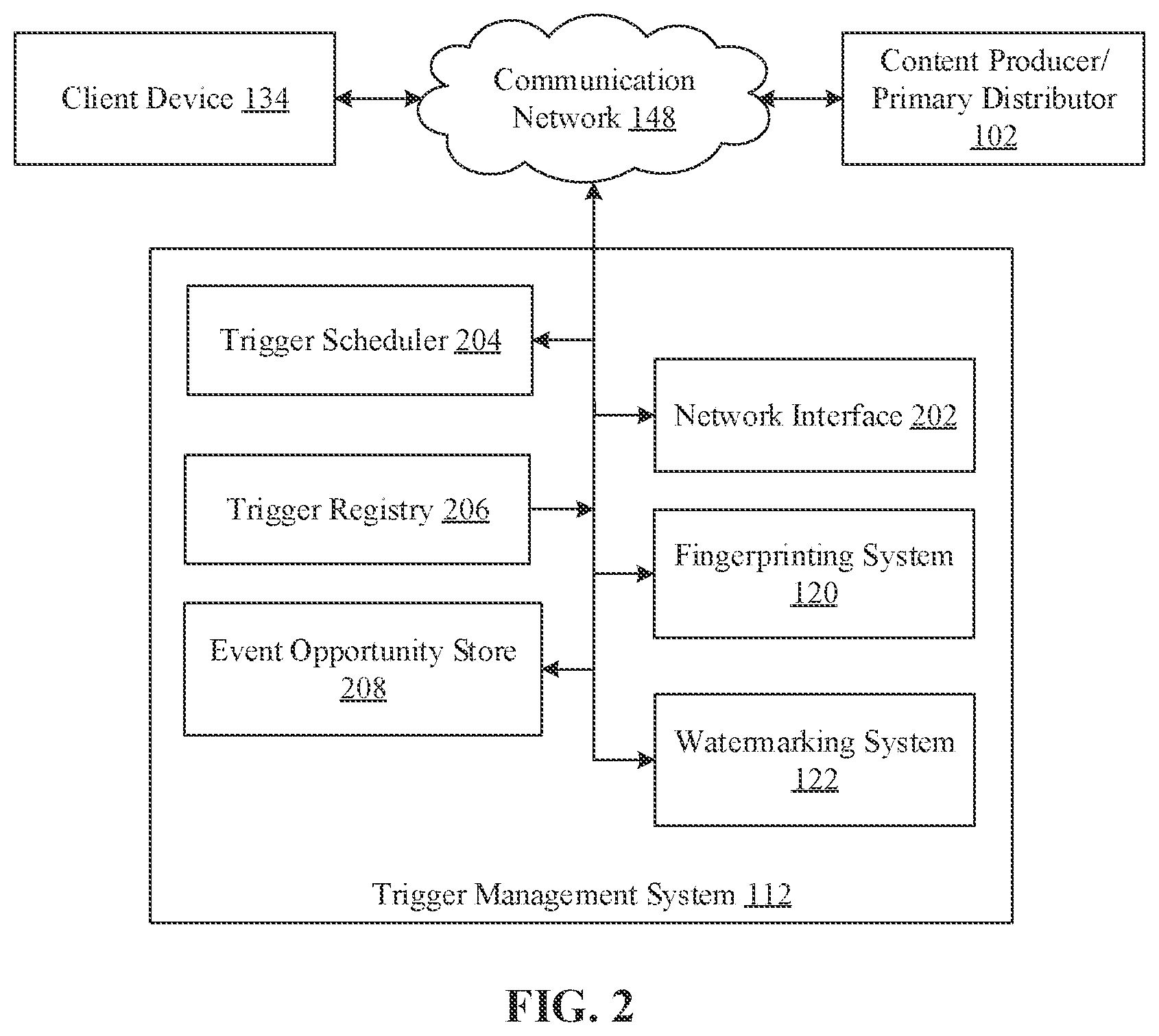 Patent US12108113 Figure 2 – Delivery of different services through different client devices