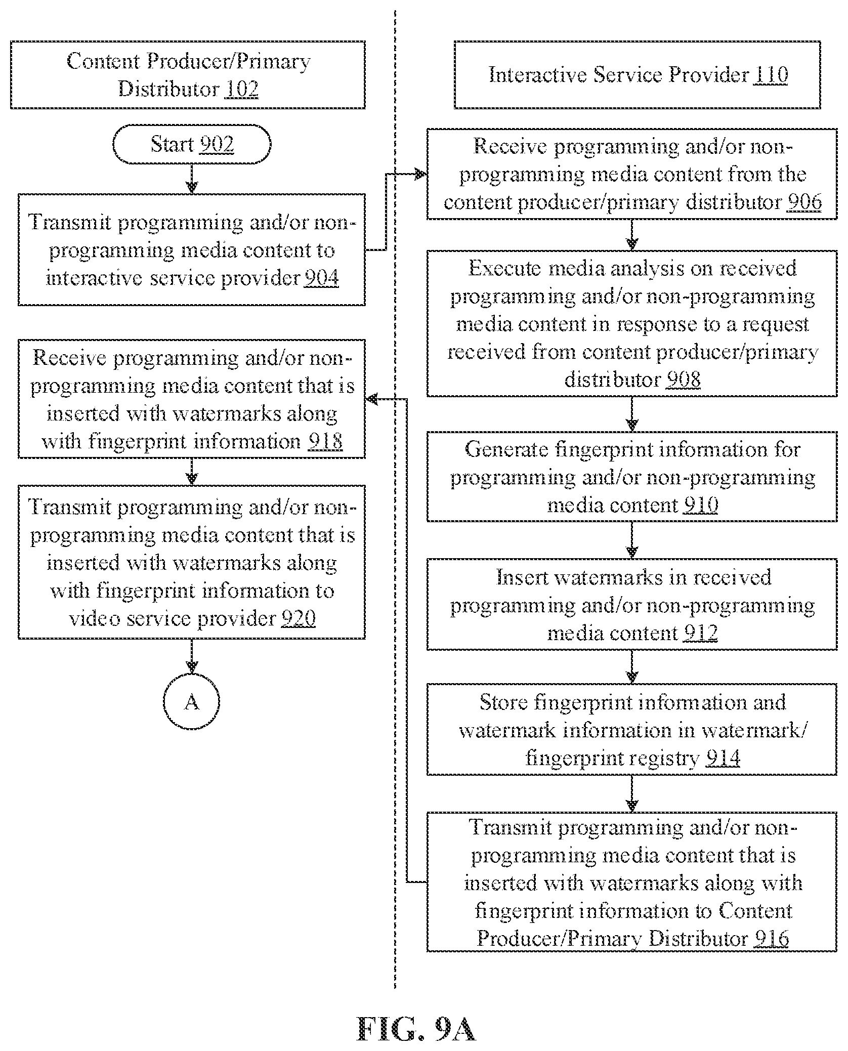 Patent US12108113 Figure 10 – Delivery of different services through different client devices