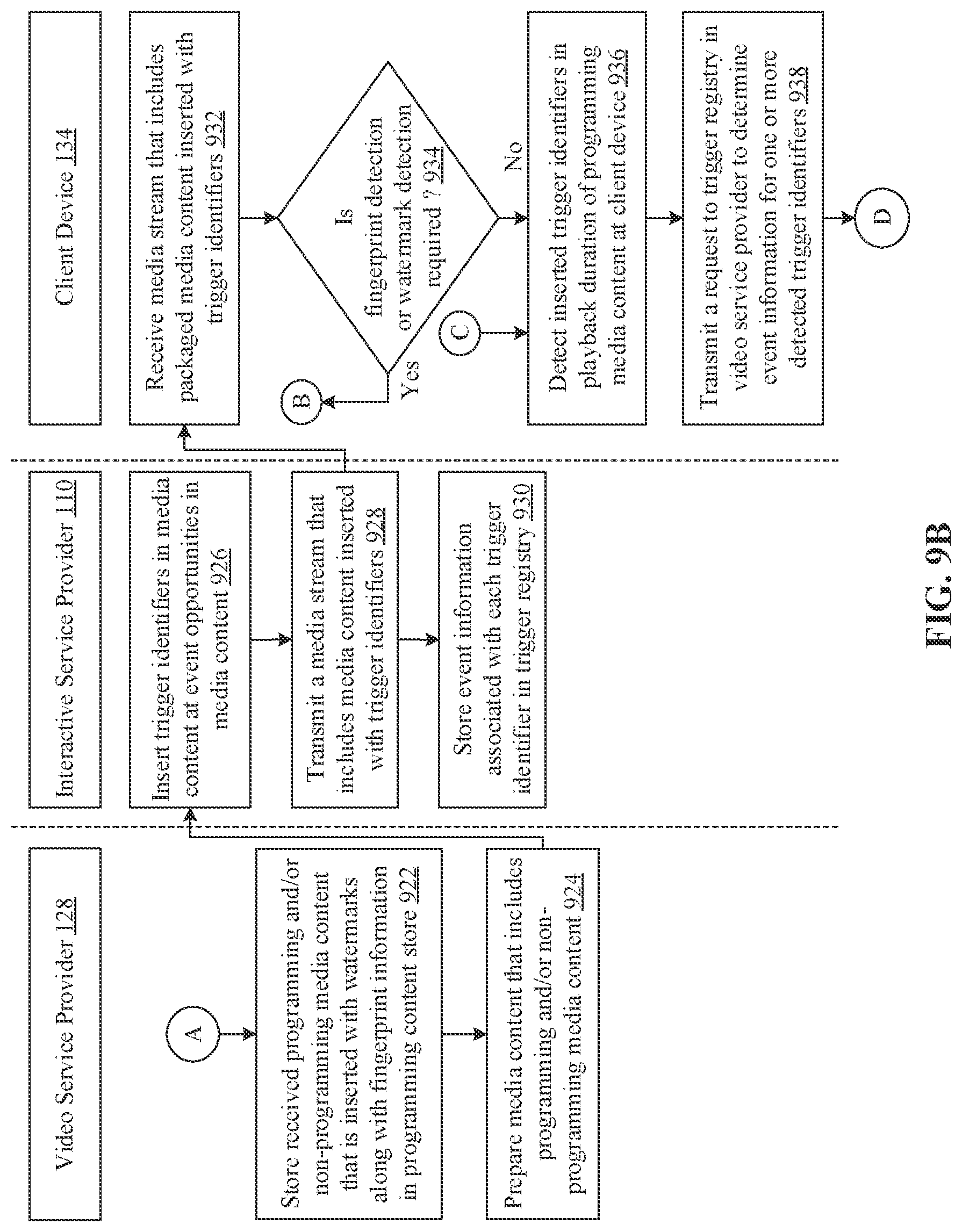 Patent US12108113 Figure 11 – Delivery of different services through different client devices