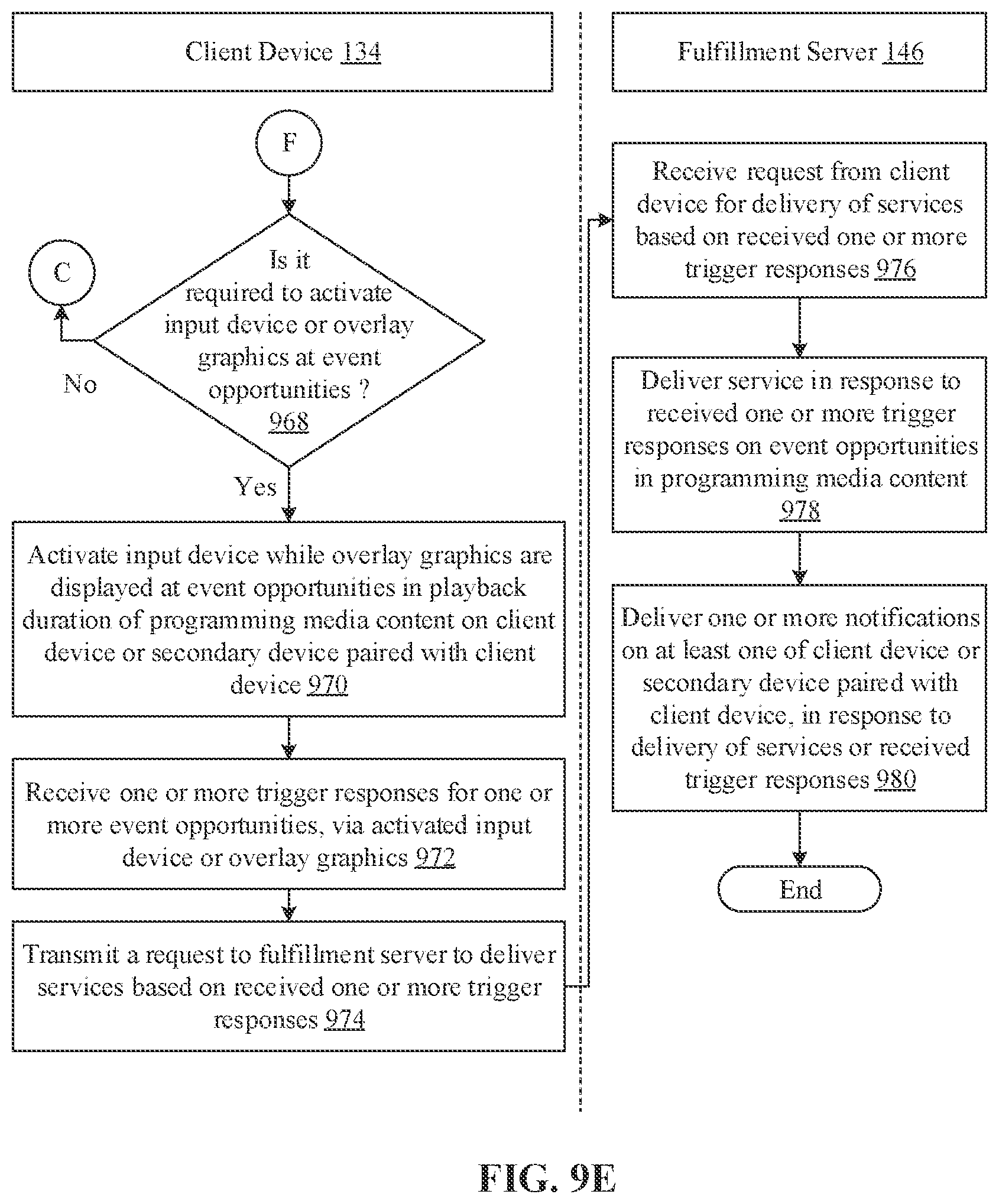 Patent US12108113 Figure 14 – Delivery of different services through different client devices