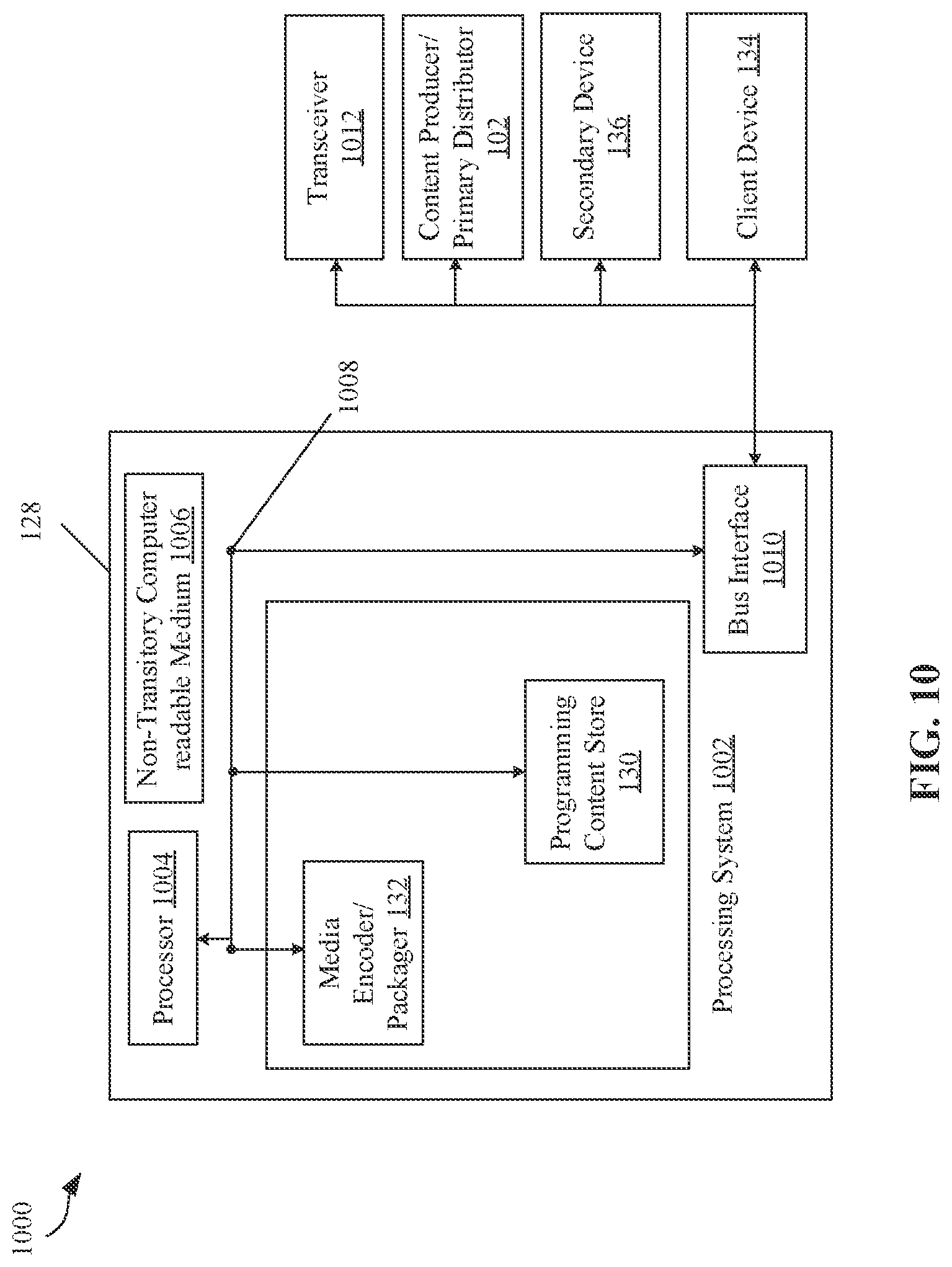 Patent US12108113 Figure 15 – Delivery of different services through different client devices