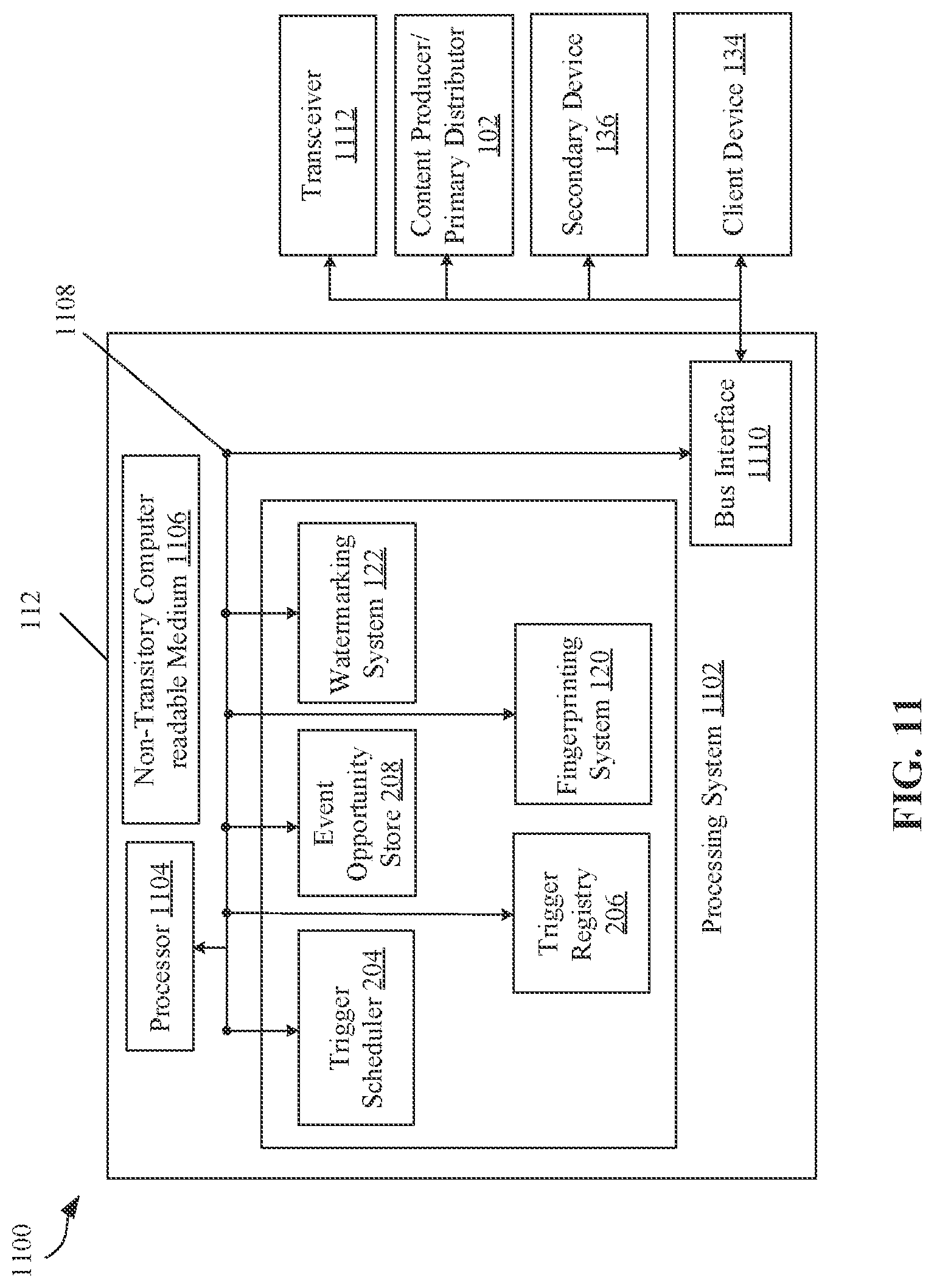 Patent US12108113 Figure 16 – Delivery of different services through different client devices