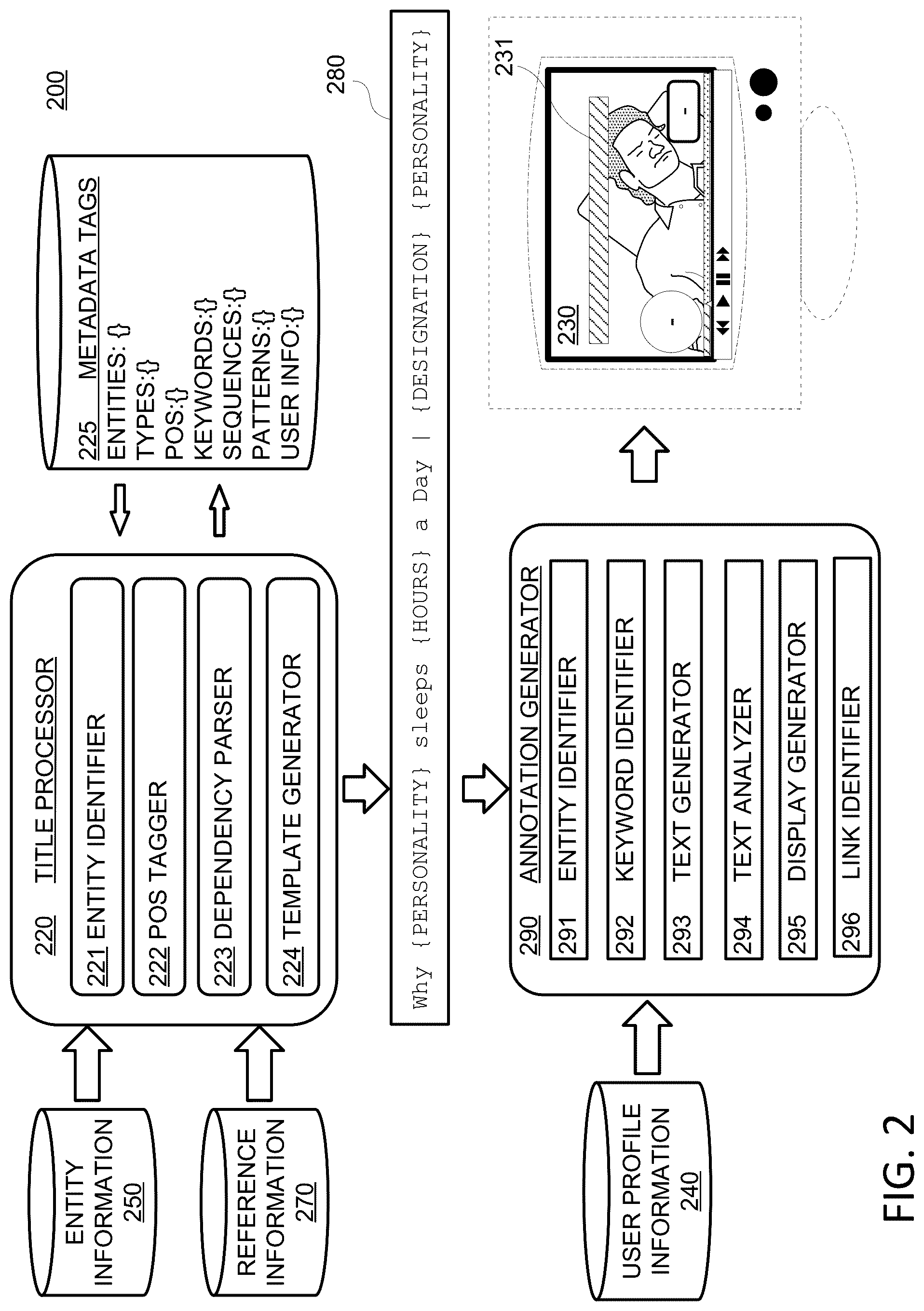 Patent US12108114 Figure 2 – Systems and methods for generating dynamic annotations