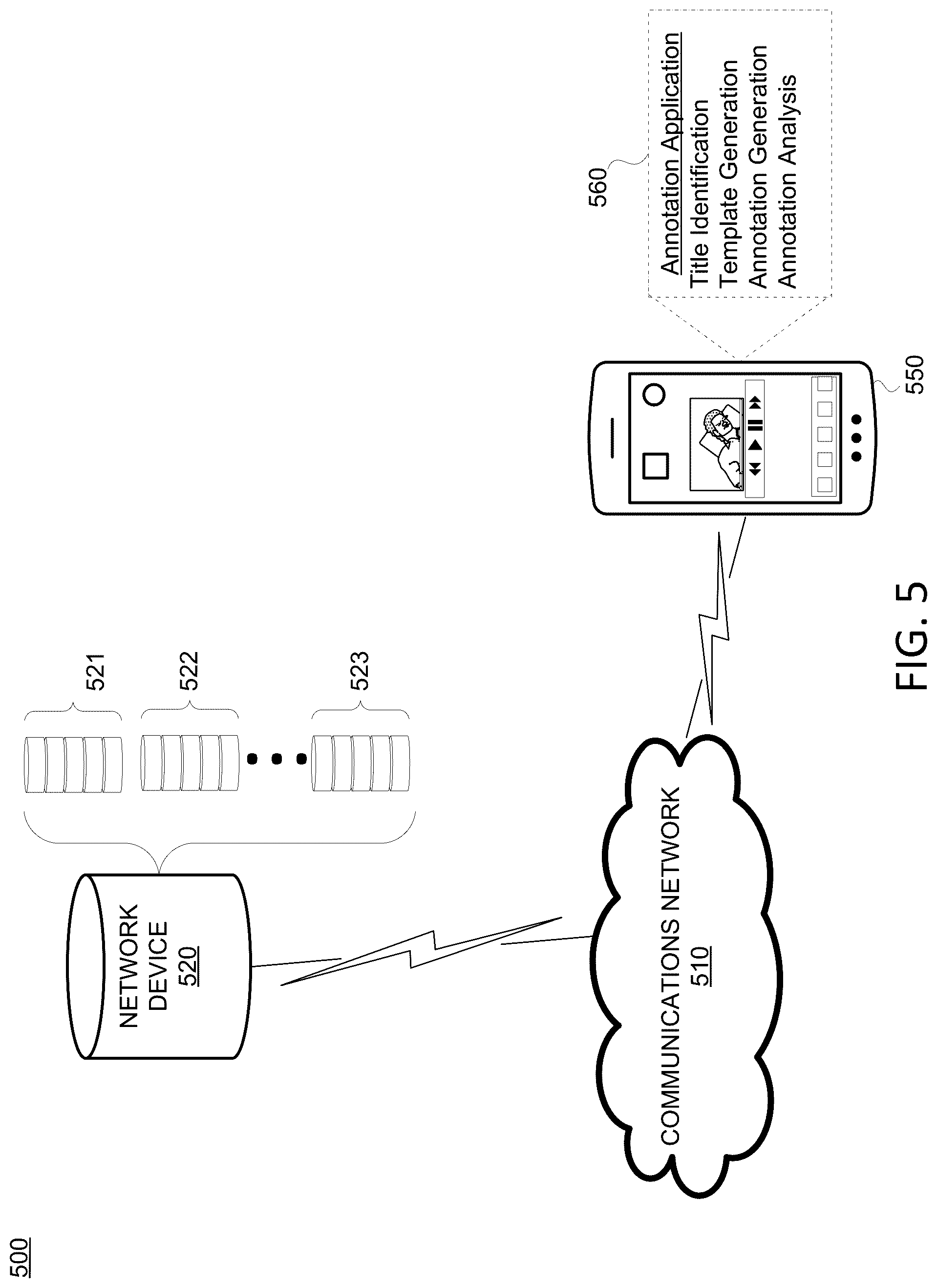Patent US12108114 Figure 5 – Systems and methods for generating dynamic annotations