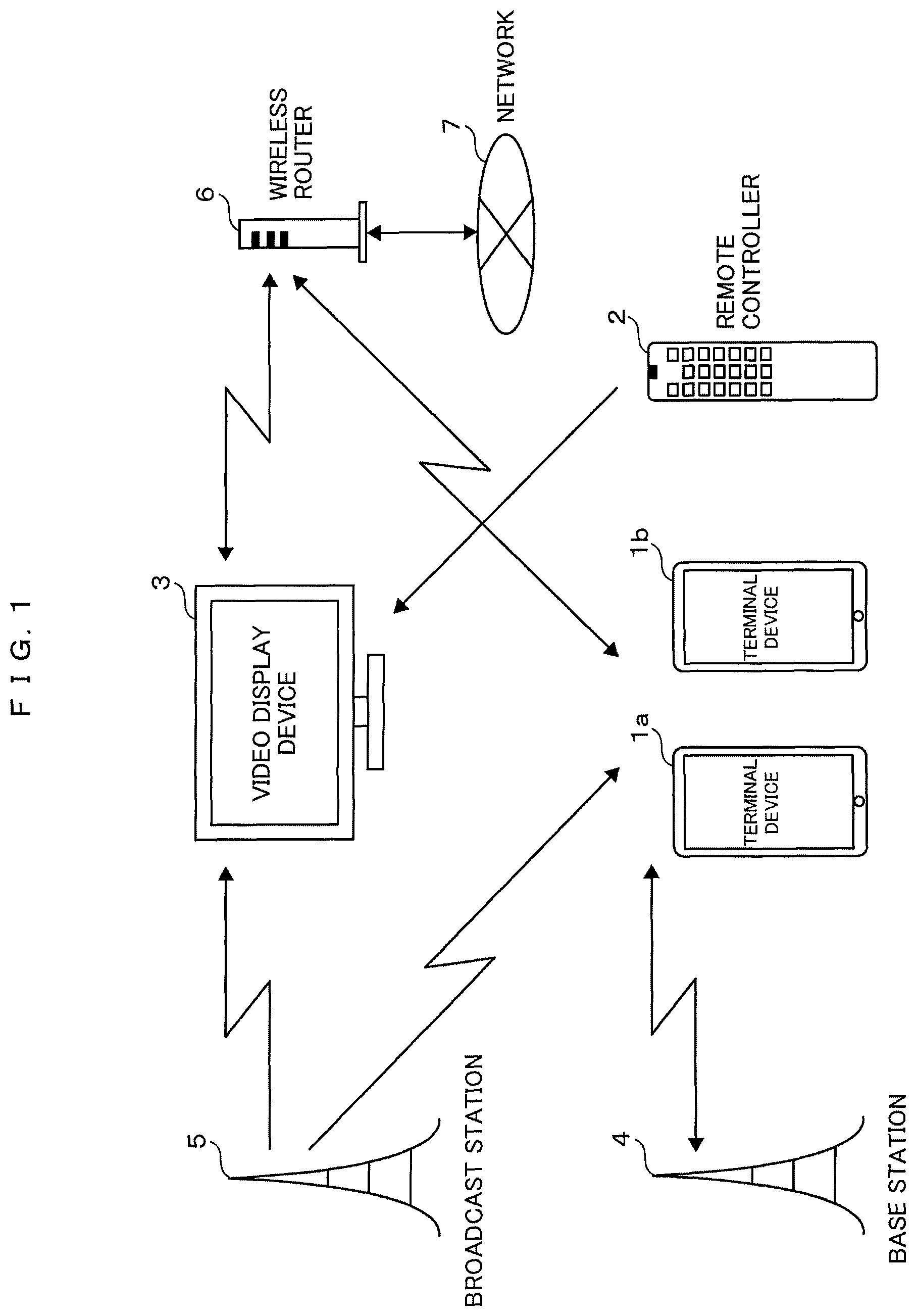 Patent US12108116 Figure 1 – Mobile terminal and video display apparatus