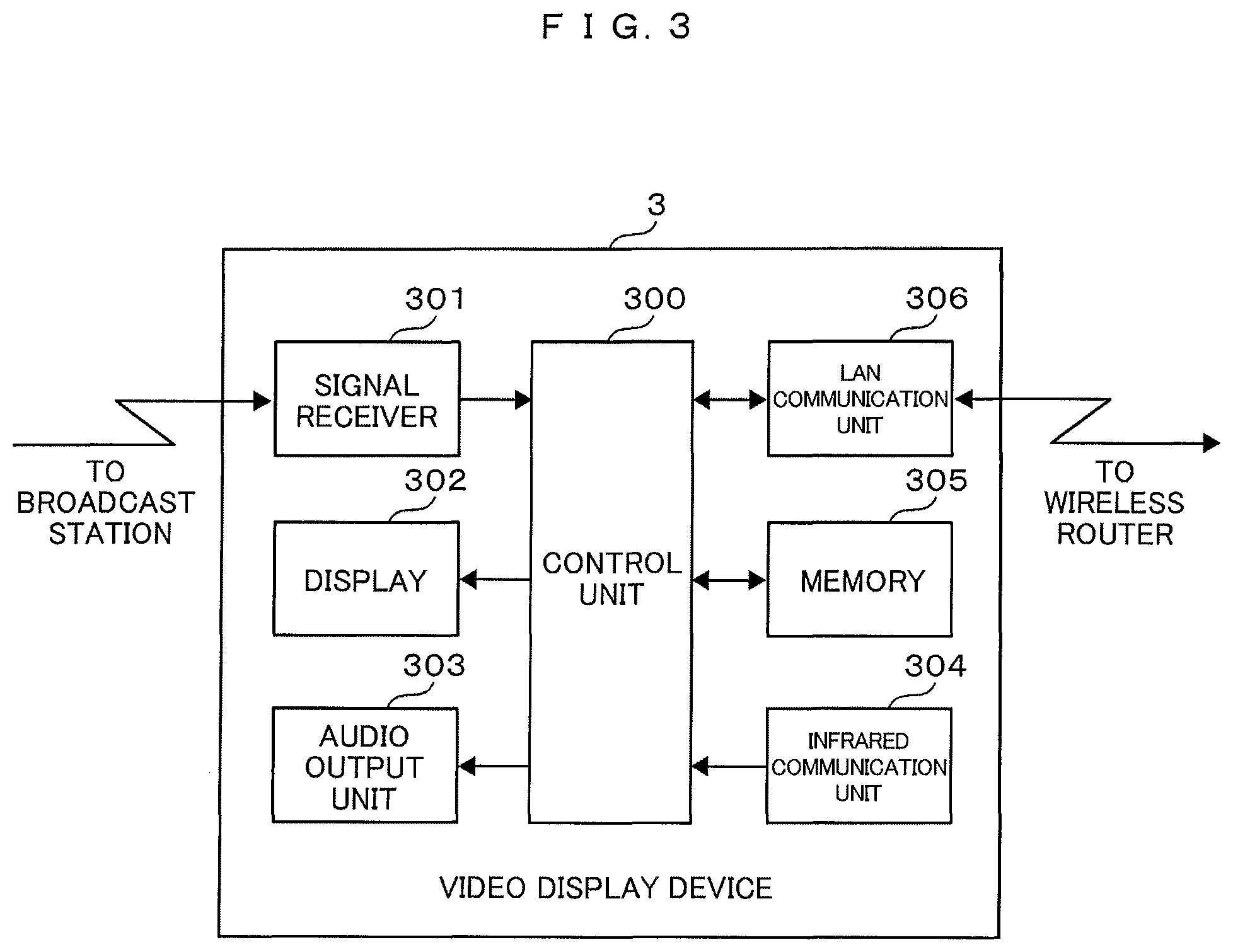 Patent US12108116 Figure 3 – Mobile terminal and video display apparatus