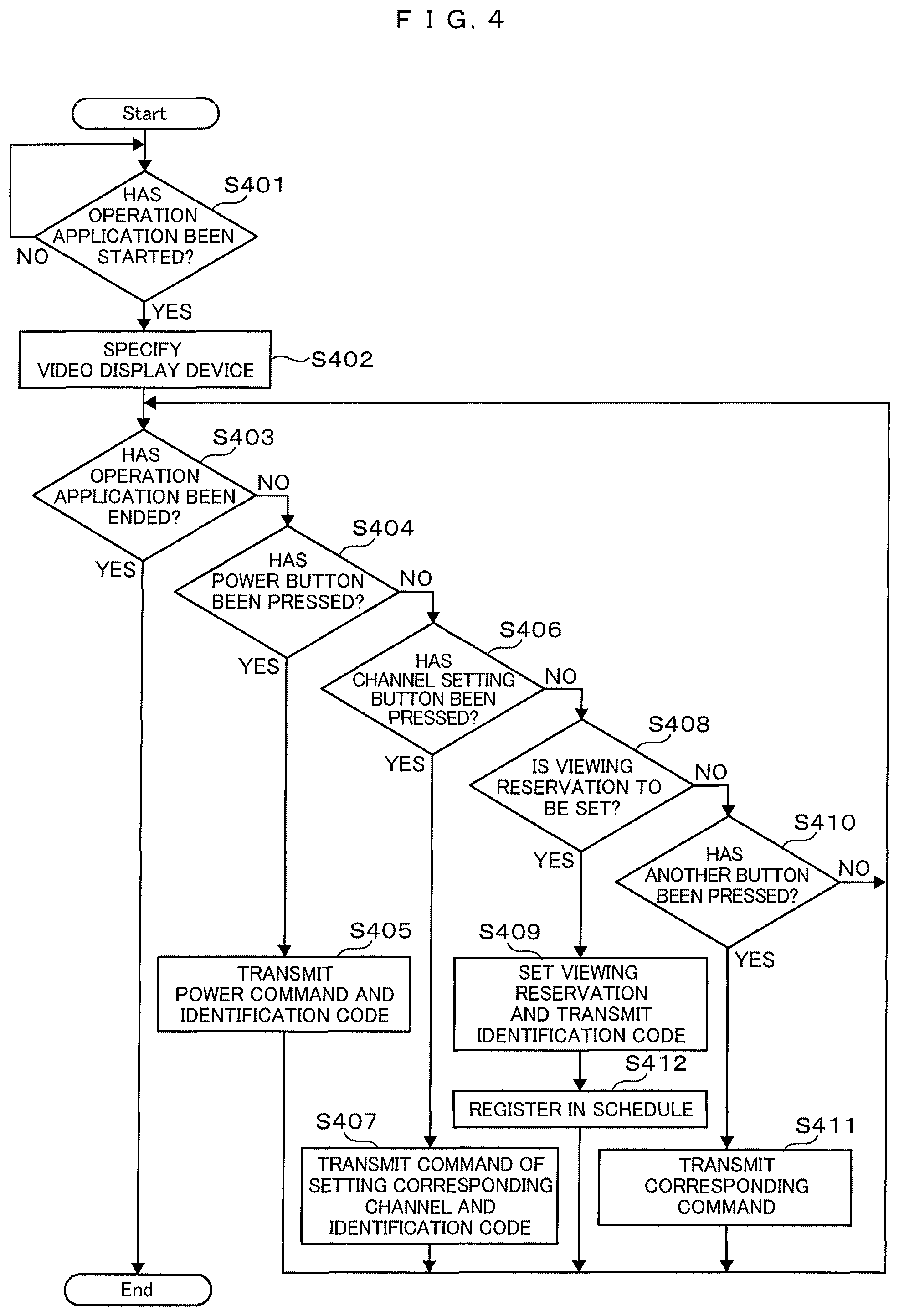 Patent US12108116 Figure 4 – Mobile terminal and video display apparatus