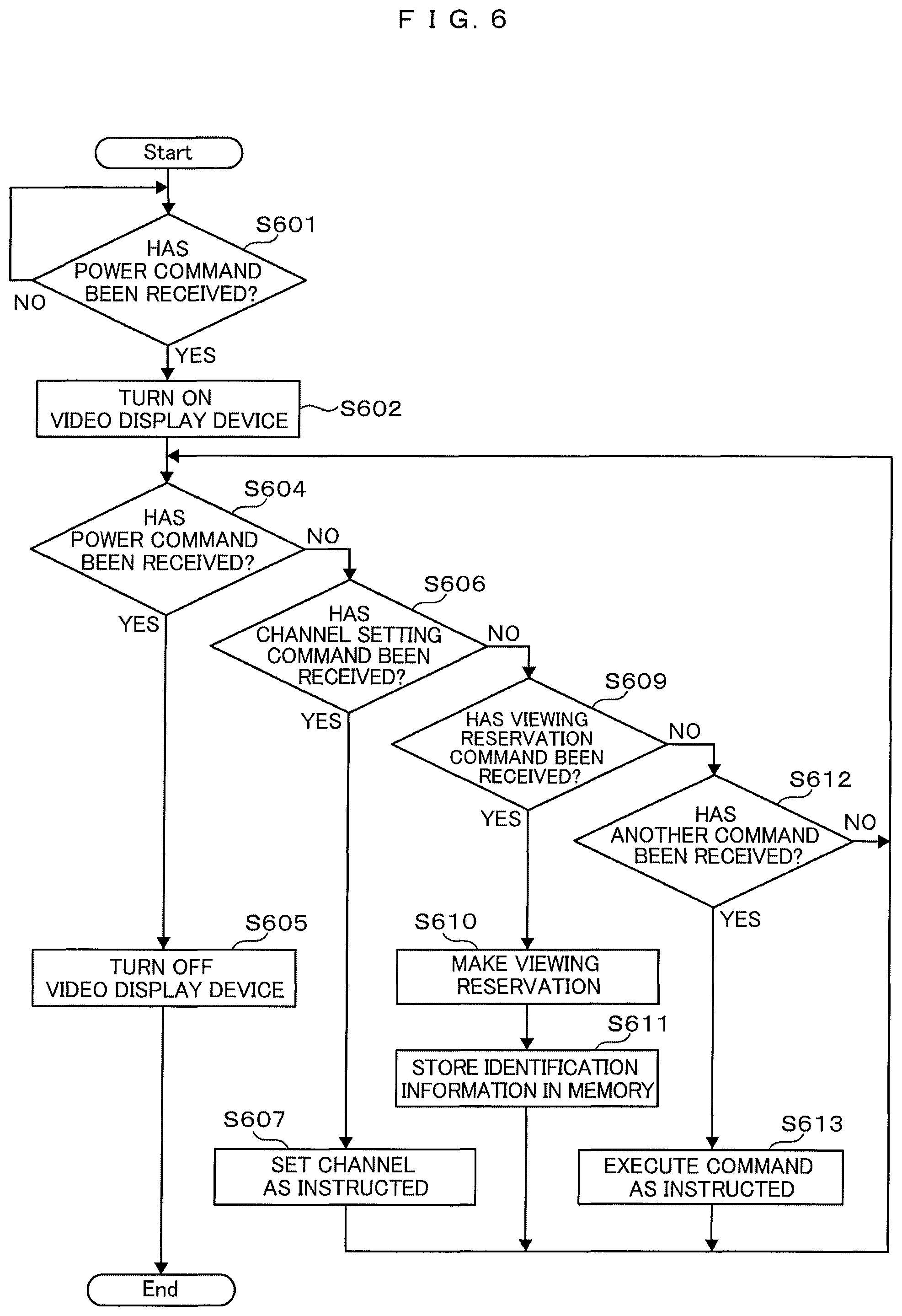 Patent US12108116 Figure 7 – Mobile terminal and video display apparatus