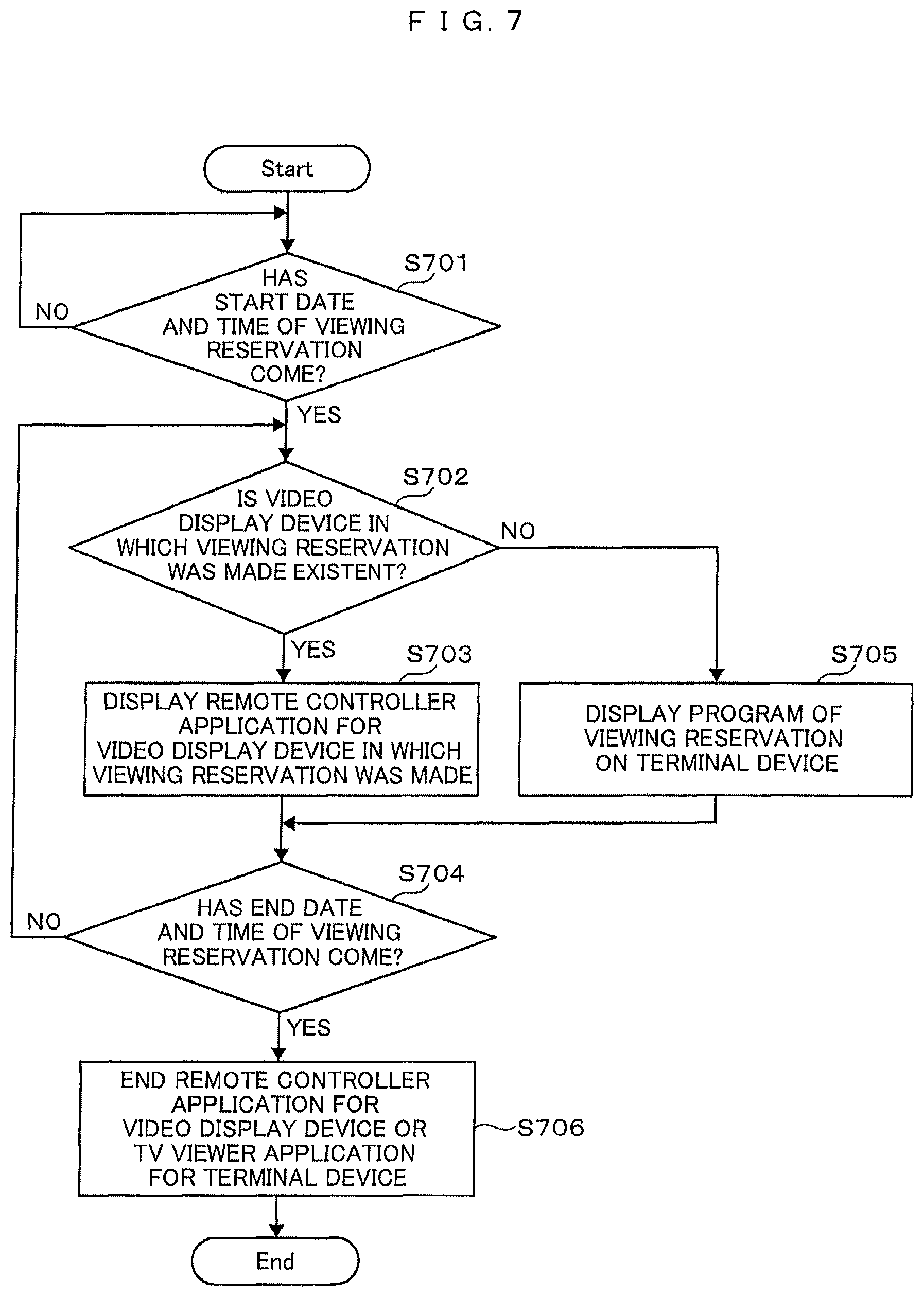 Patent US12108116 Figure 8 – Mobile terminal and video display apparatus