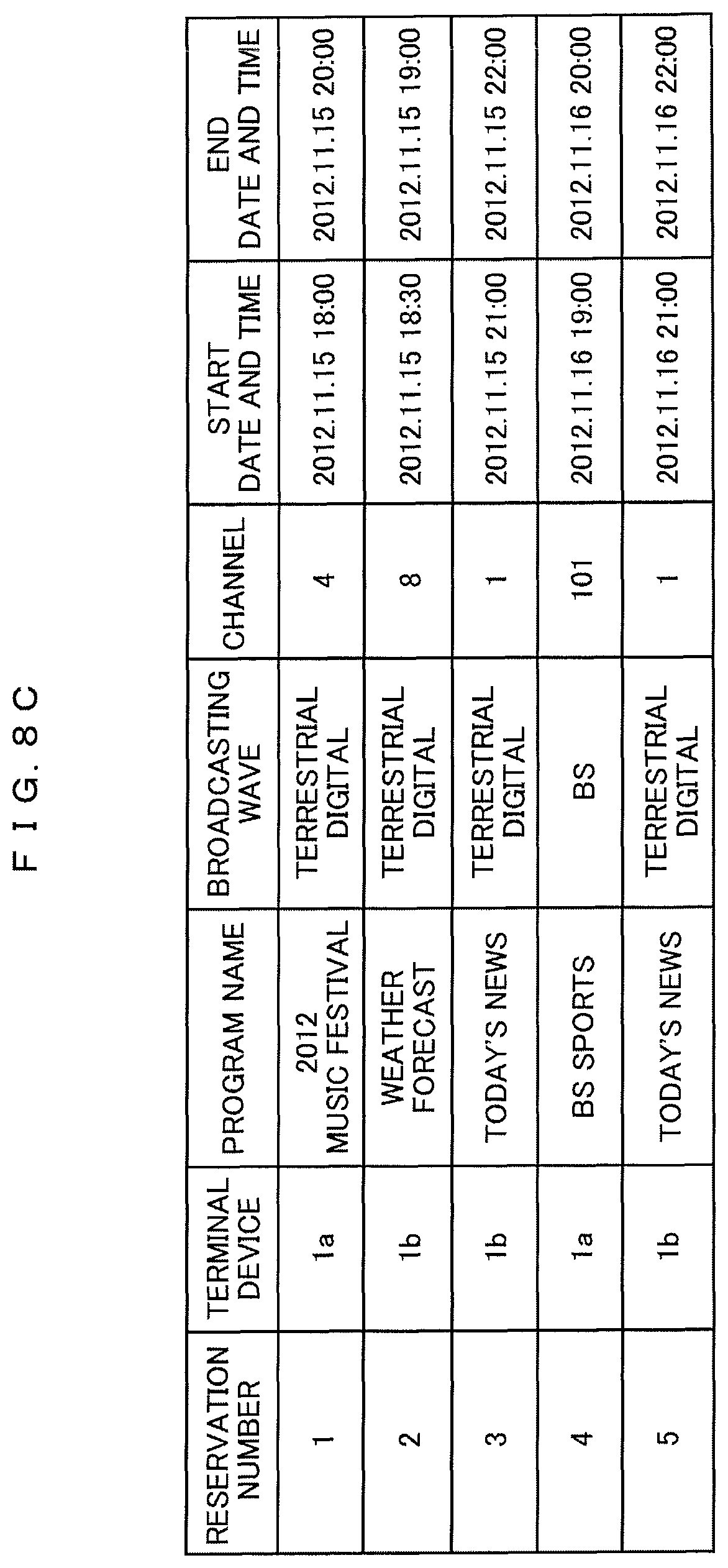 Patent US12108116 Figure 10 – Mobile terminal and video display apparatus
