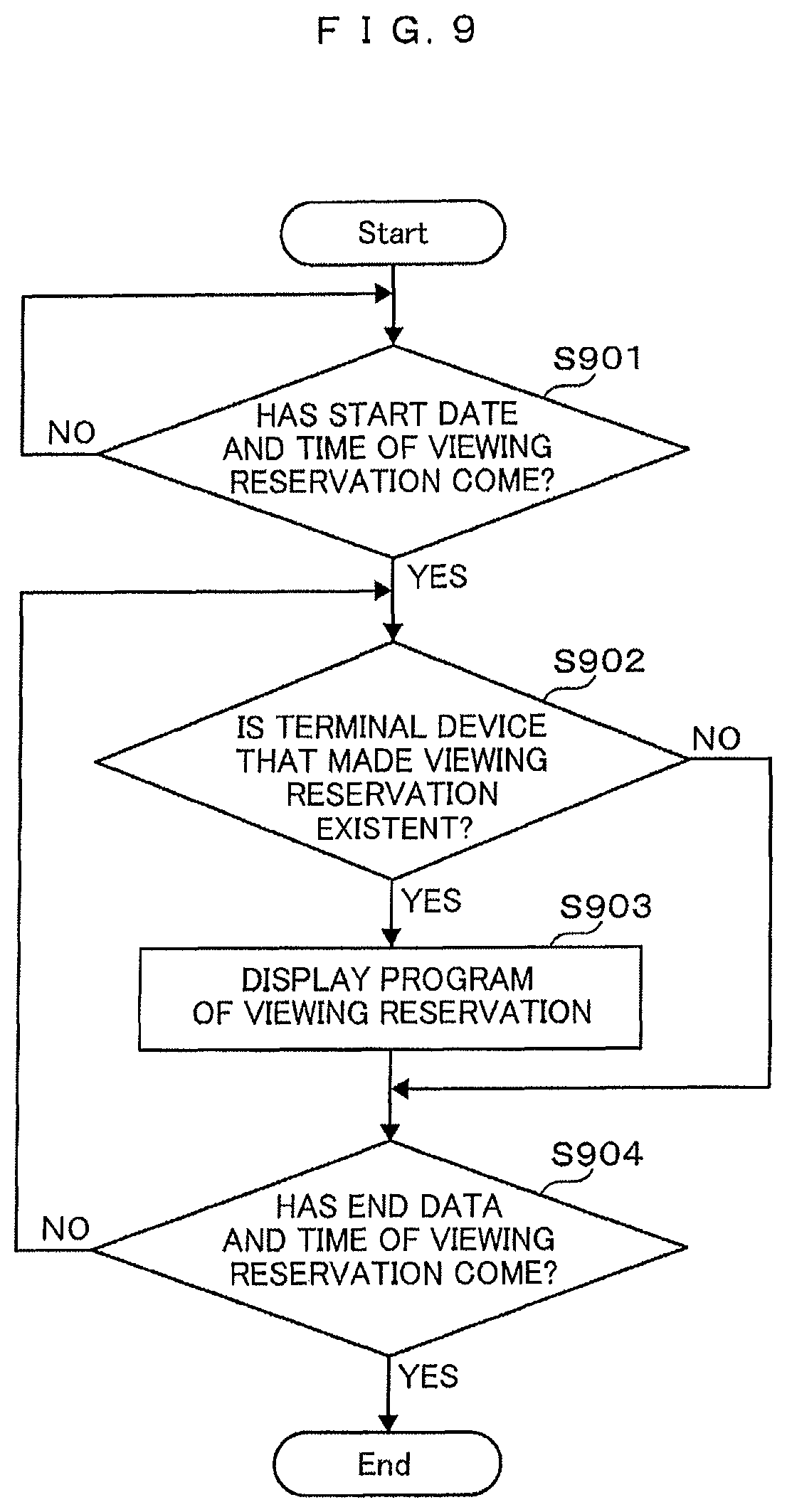 Patent US12108116 Figure 11 – Mobile terminal and video display apparatus