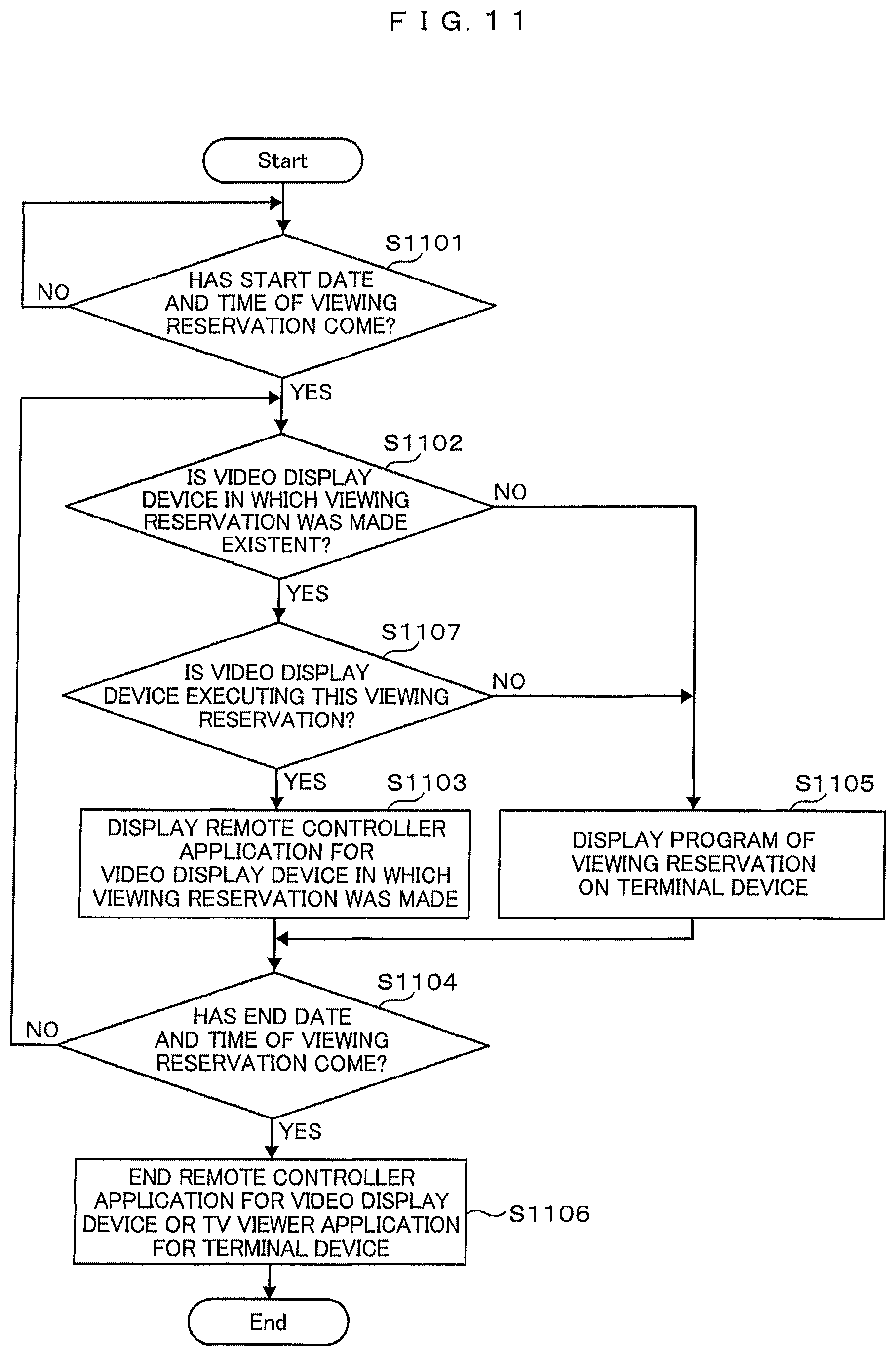 Patent US12108116 Figure 13 – Mobile terminal and video display apparatus
