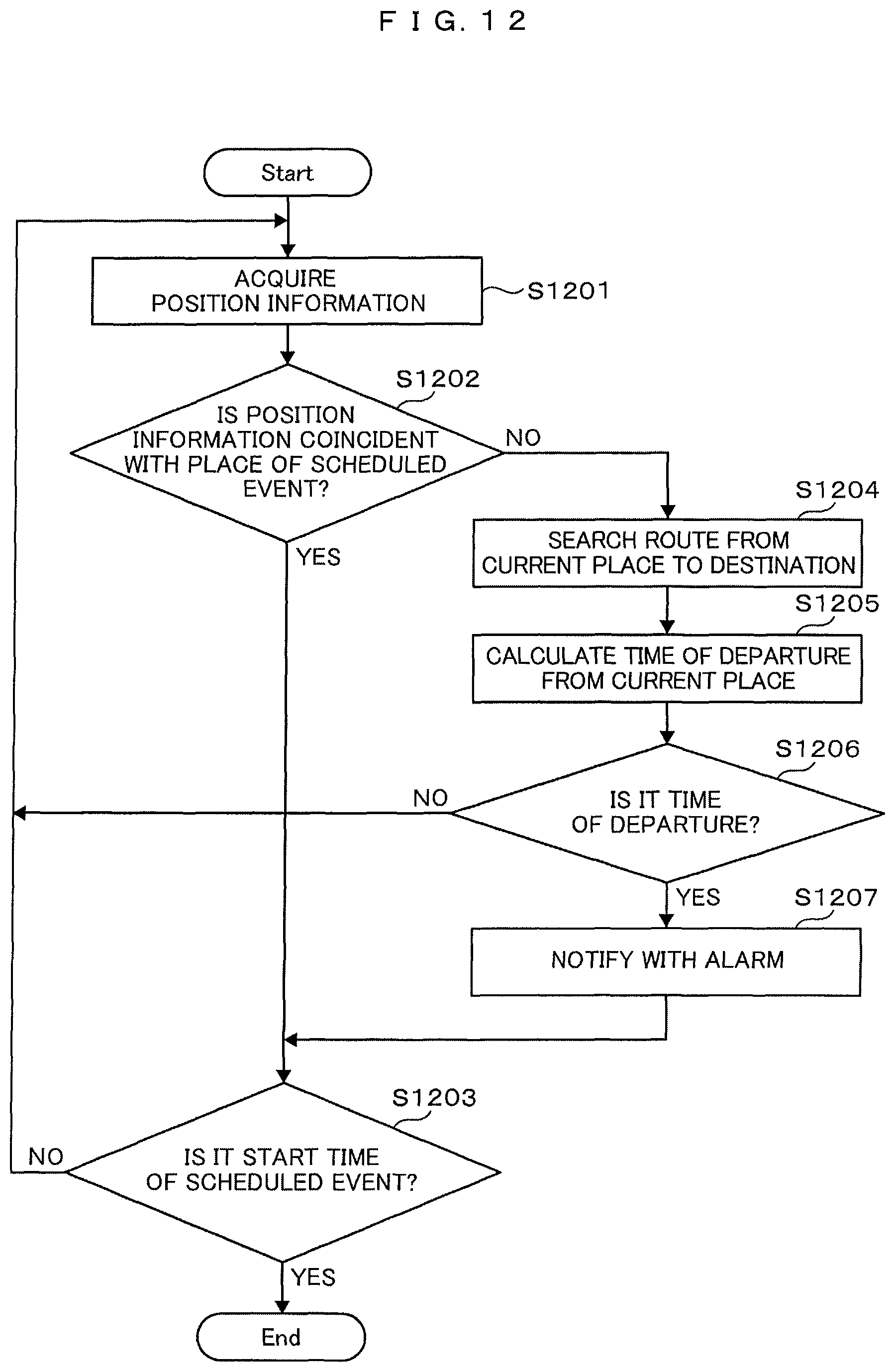 Patent US12108116 Figure 14 – Mobile terminal and video display apparatus