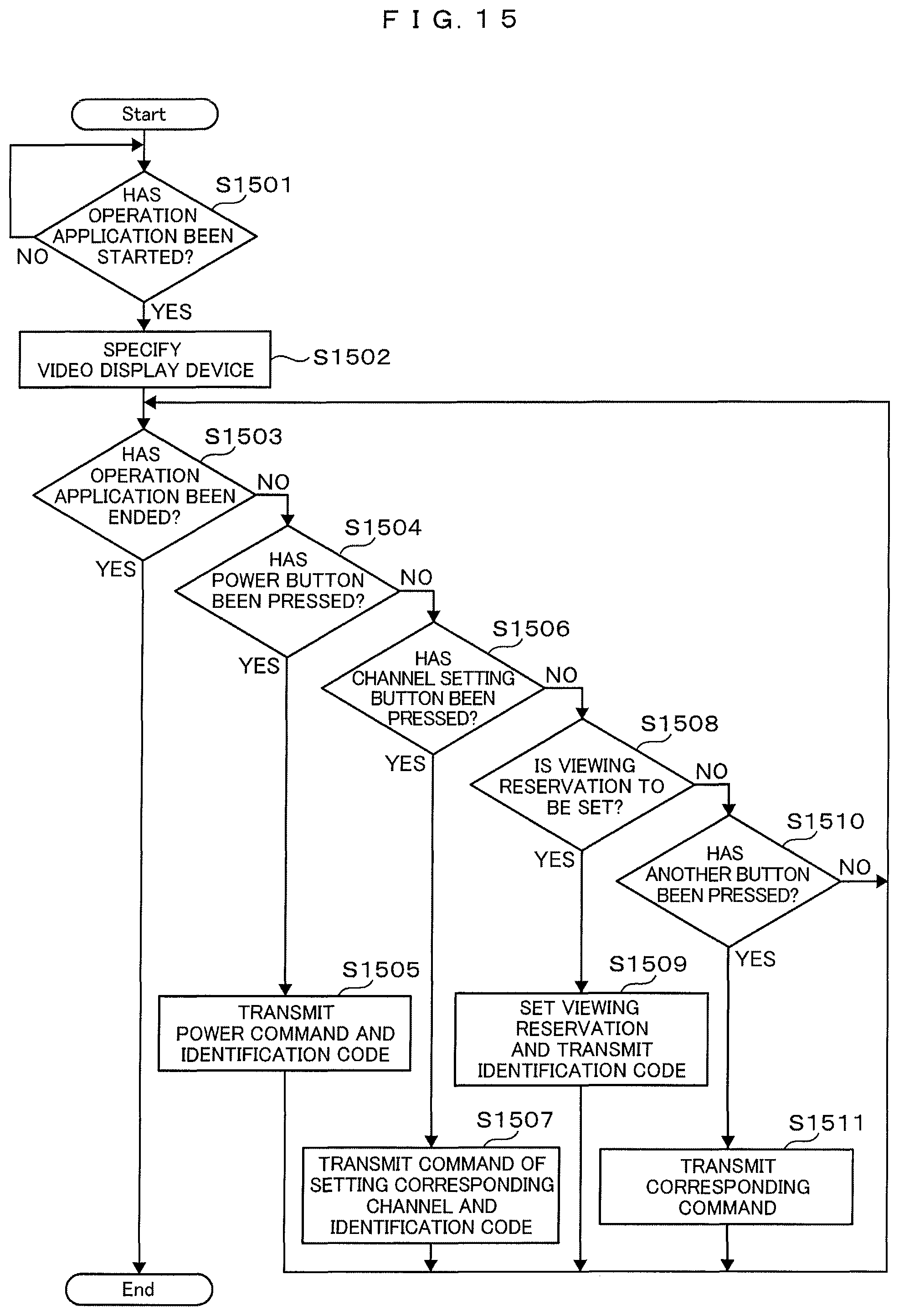 Patent US12108116 Figure 17 – Mobile terminal and video display apparatus