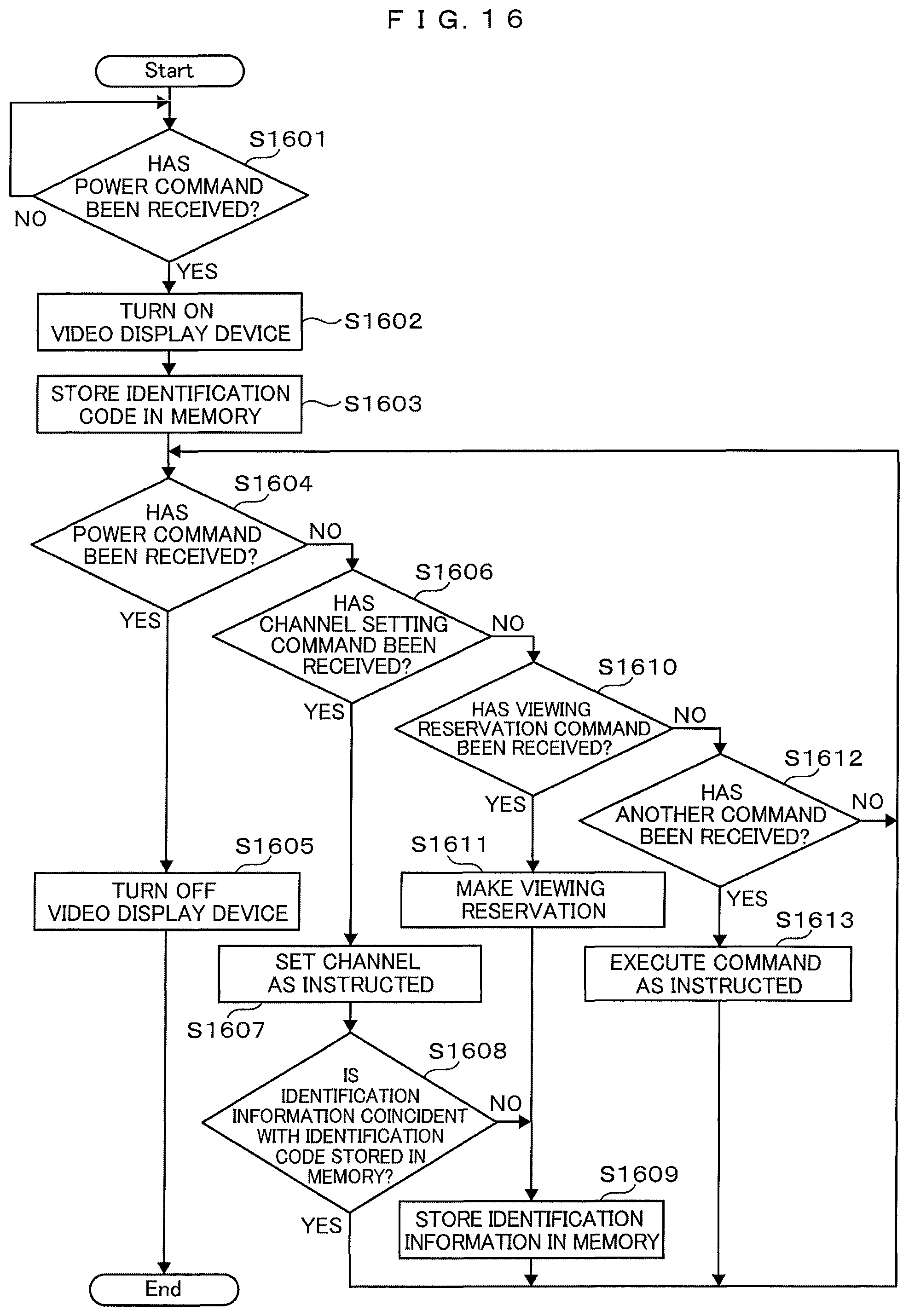 Patent US12108116 Figure 18 – Mobile terminal and video display apparatus