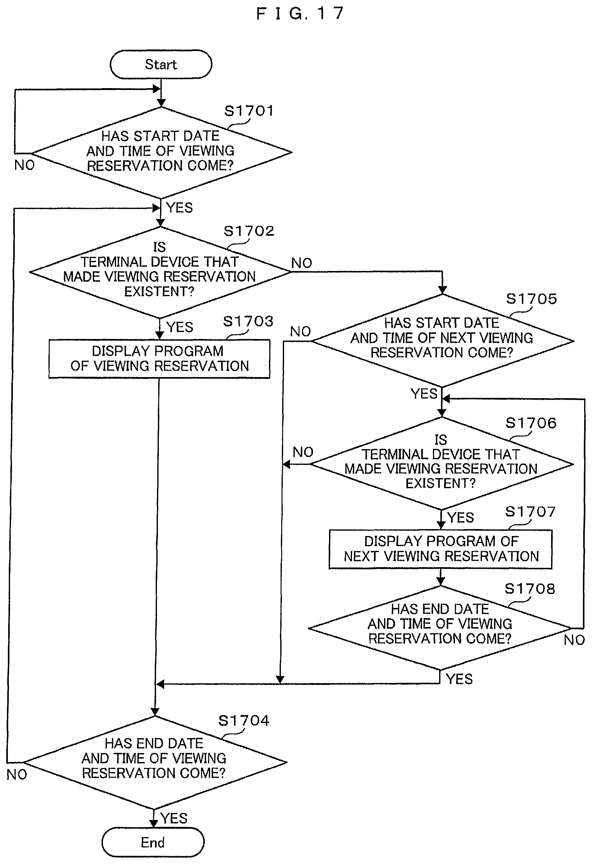 Patent US12108116 Figure 19 – Mobile terminal and video display apparatus