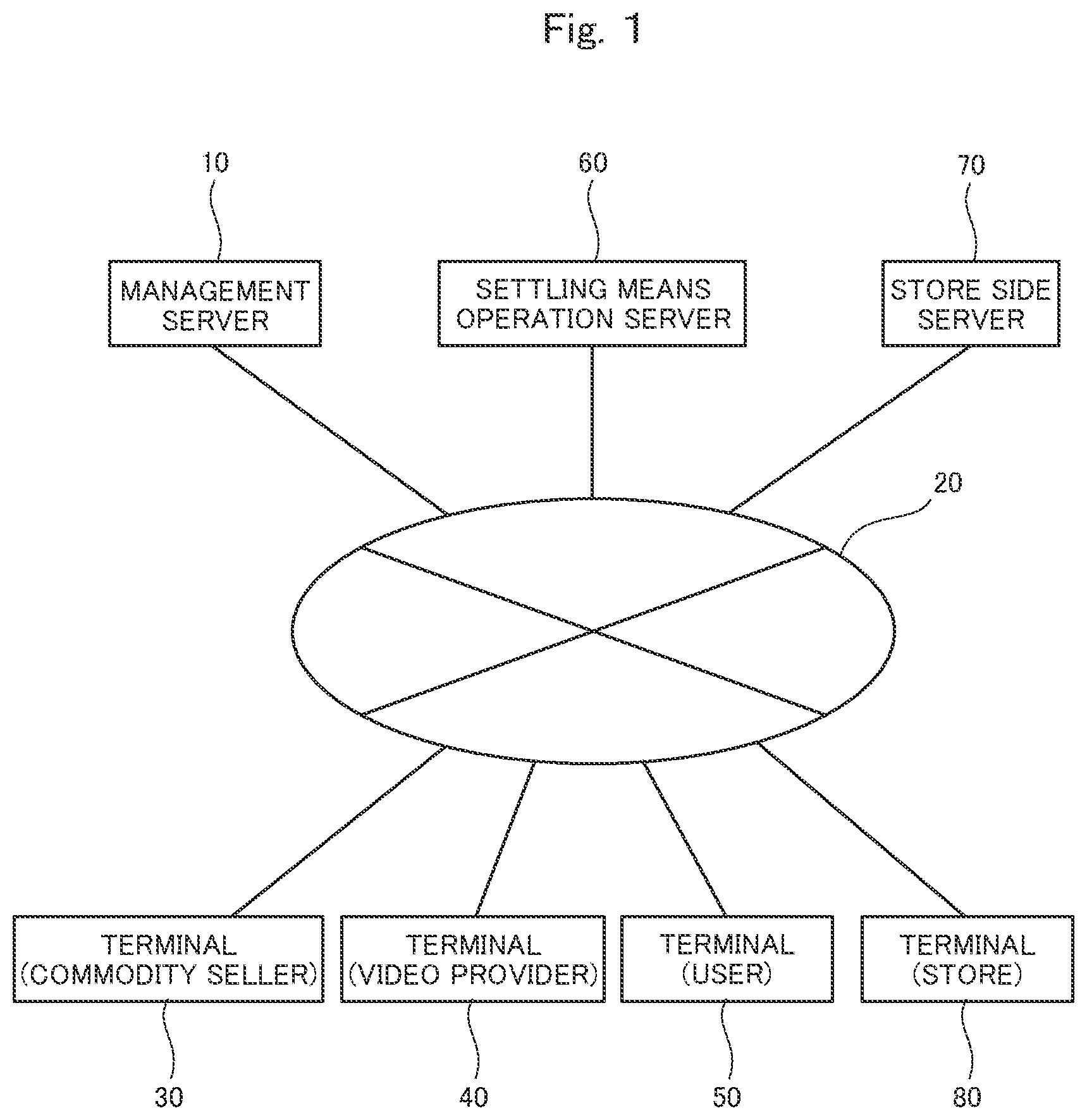 Patent US12108117 Figure 1 – Management server and management program