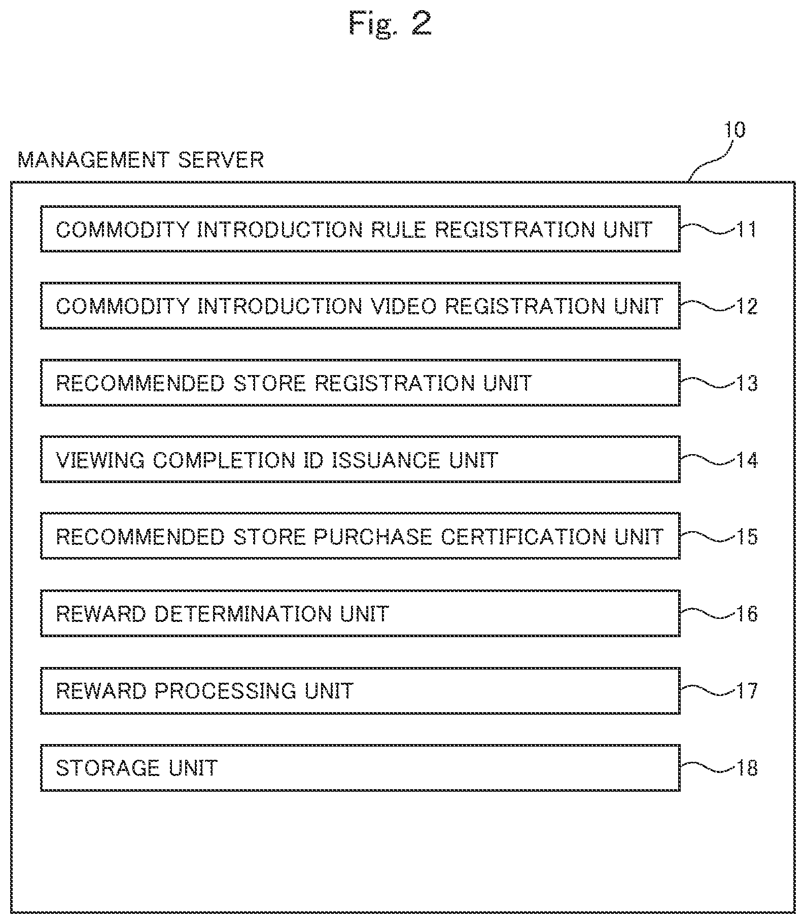 Patent US12108117 Figure 2 – Management server and management program
