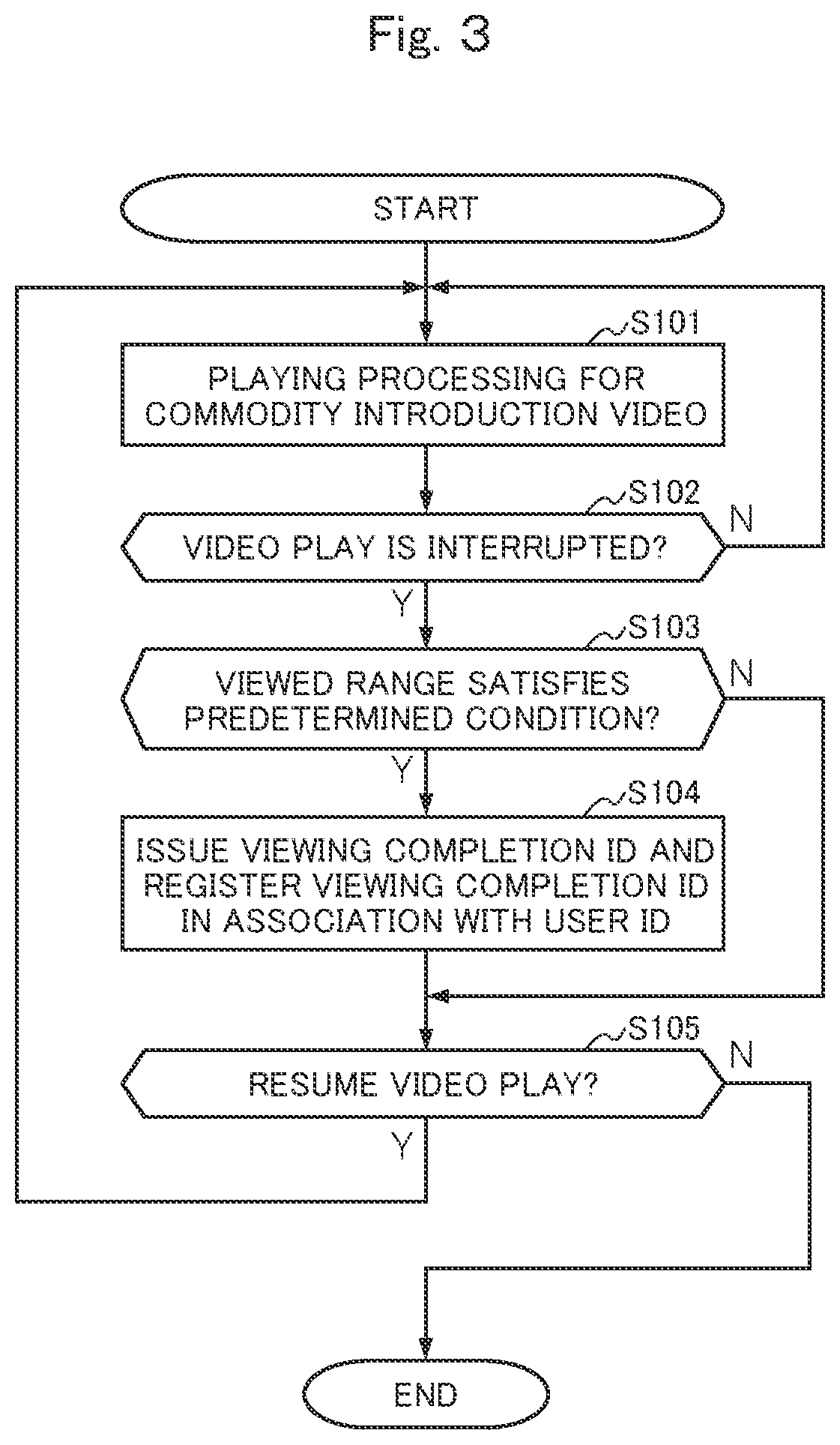 Patent US12108117 Figure 3 – Management server and management program