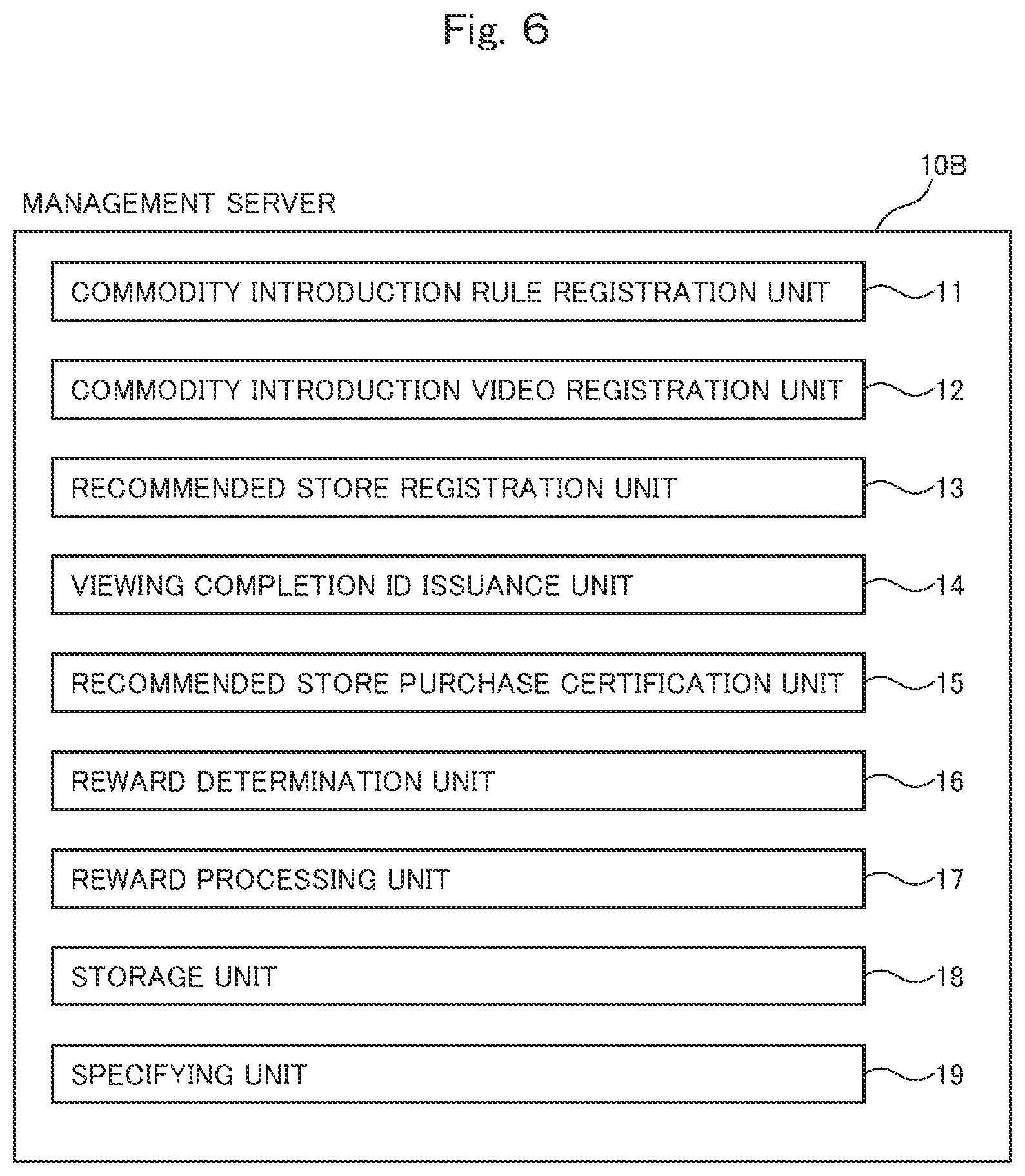 Patent US12108117 Figure 6 – Management server and management program