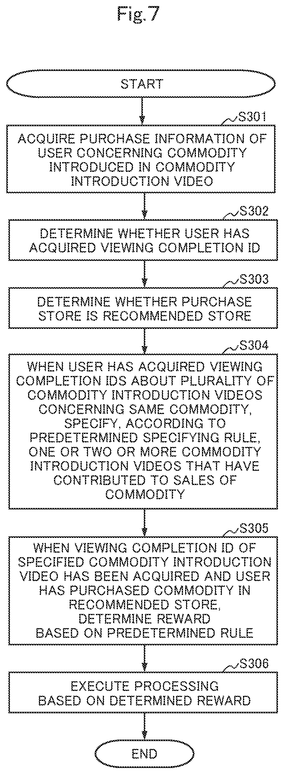 Patent US12108117 Figure 7 – Management server and management program